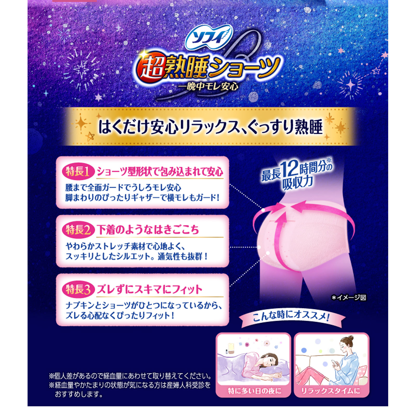 ソフィ　超熟睡ショーツ　Ｍ－Ｌ ５枚 ユニ・チャーム (医薬部外品)
