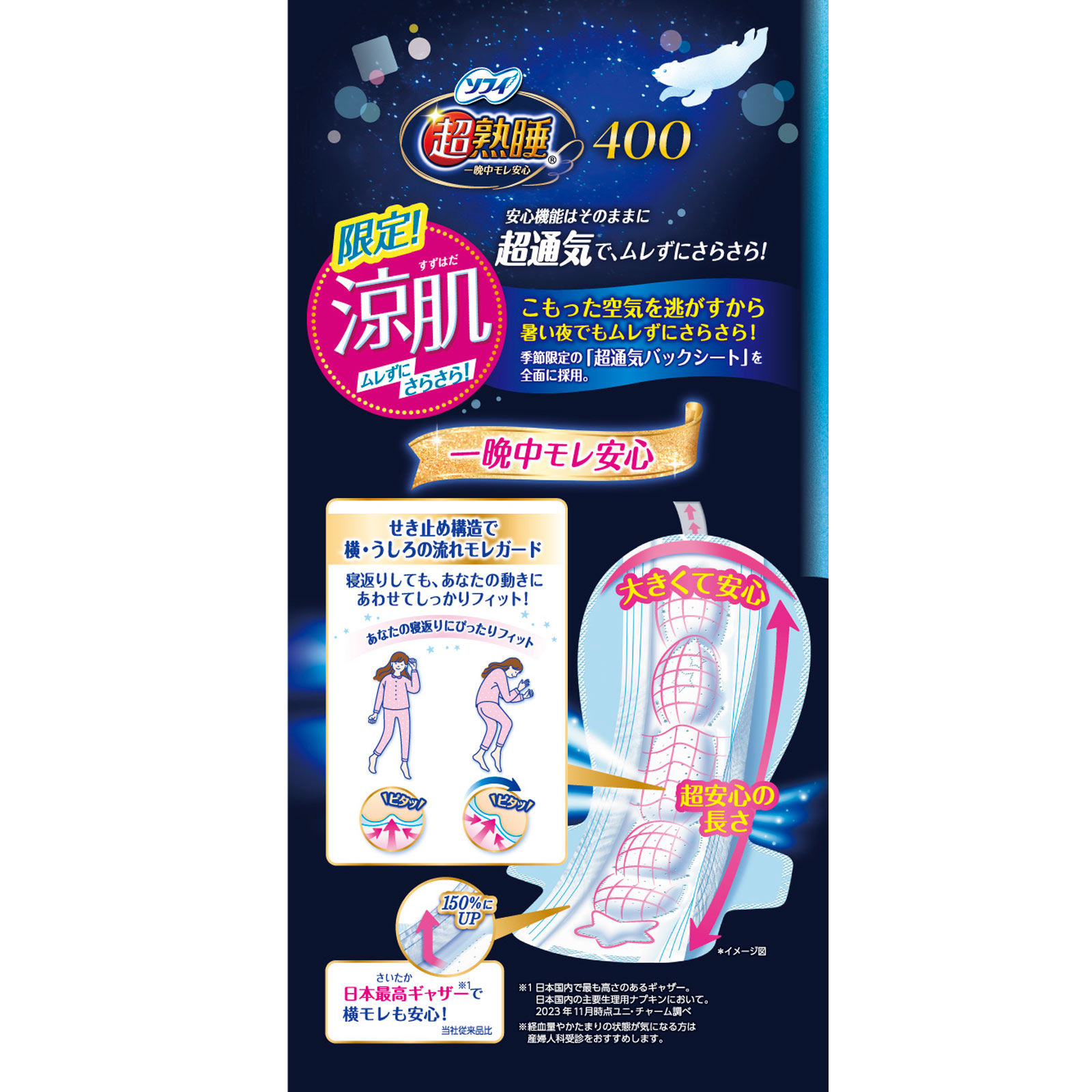 ソフィ超熟睡ガ－ド涼肌４００ １０枚 ユニ・チャーム (医薬部外品)