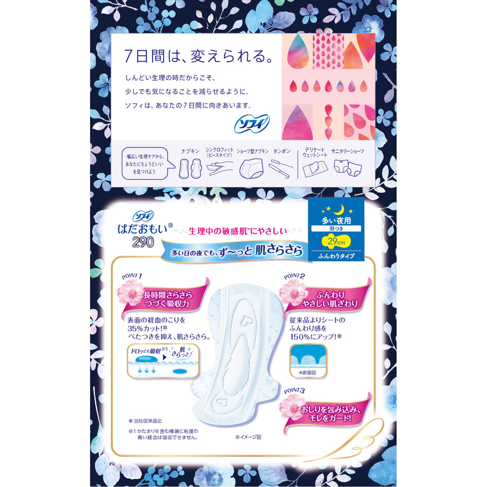 ソフィはだおもい 多い夜用 290 | マツキヨココカラ