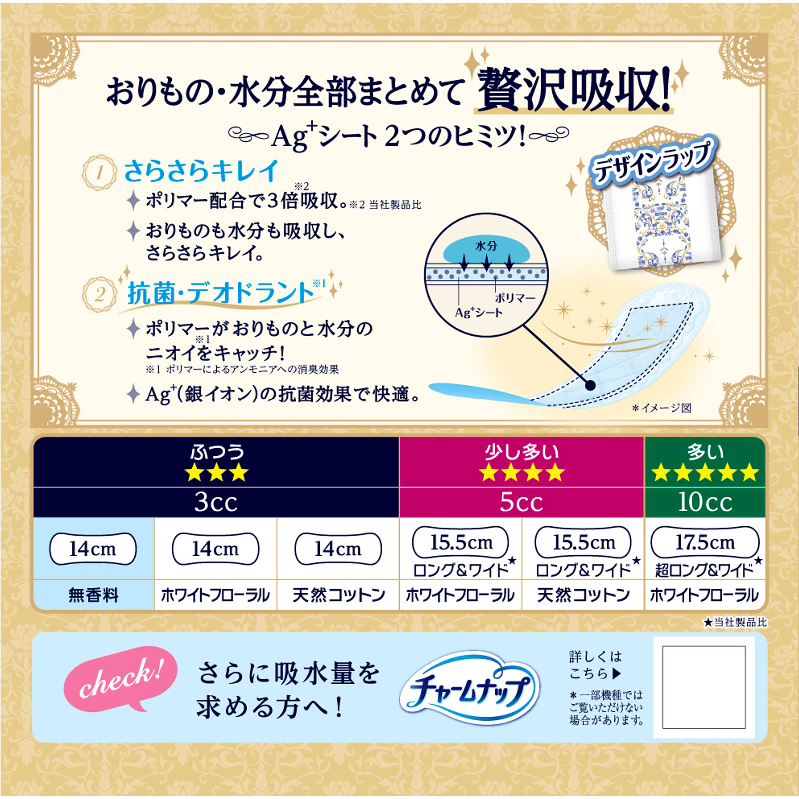 ソフィＫｉｙｏｒａ 贅沢吸収 無香料 ６２枚 ユニ・チャーム