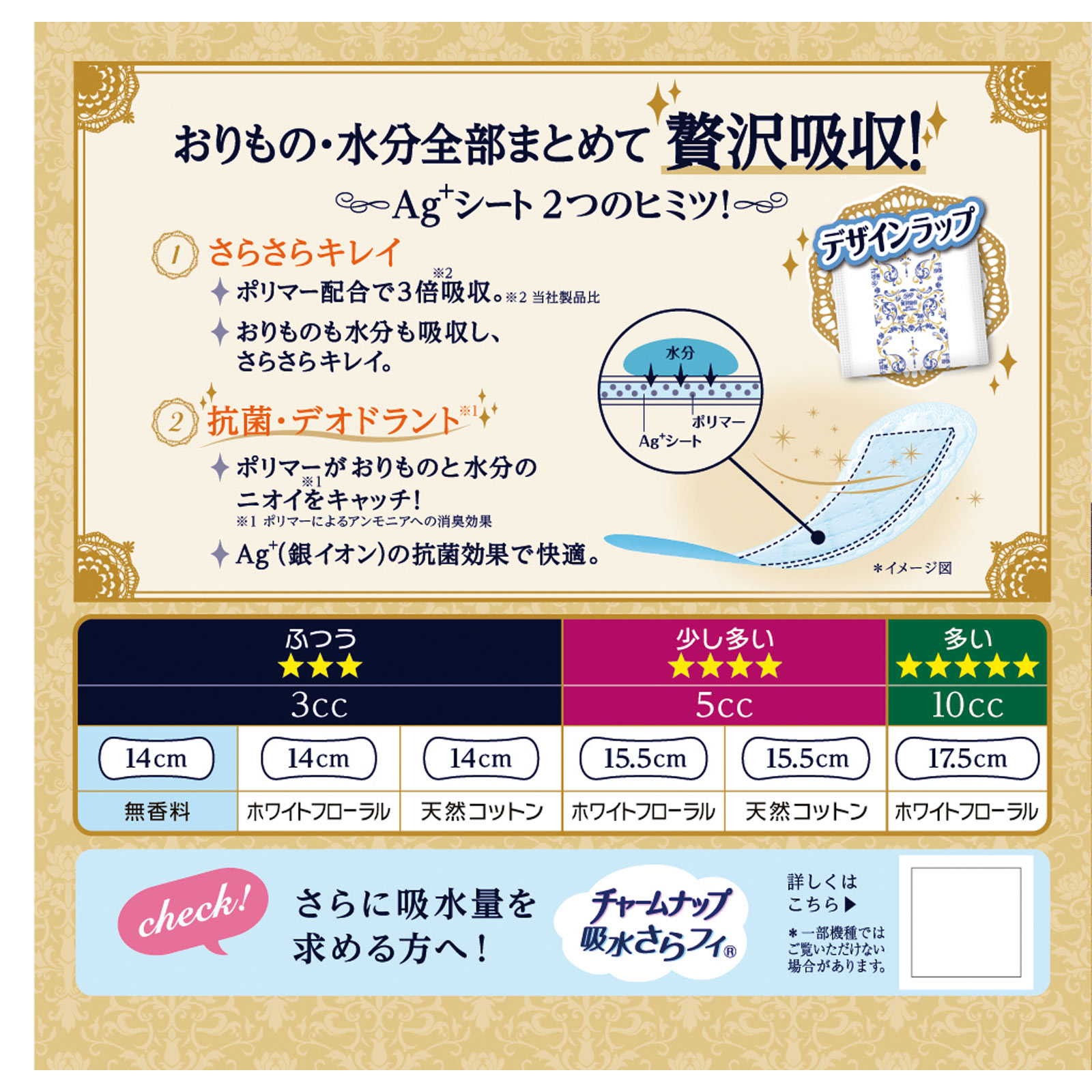 ソフィＫｉｙｏｒａ 贅沢吸収 無香料 ６２枚 ユニ・チャーム