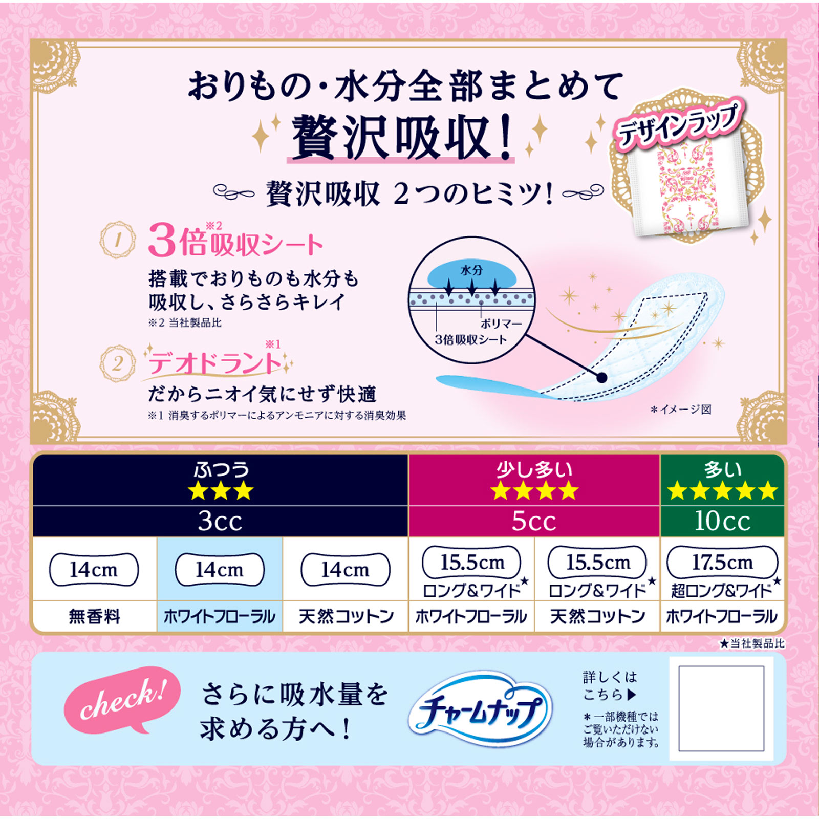 ソフィKiyora 贅沢吸収 ホワイトフロ-ラル 62枚 ユニ・チャーム