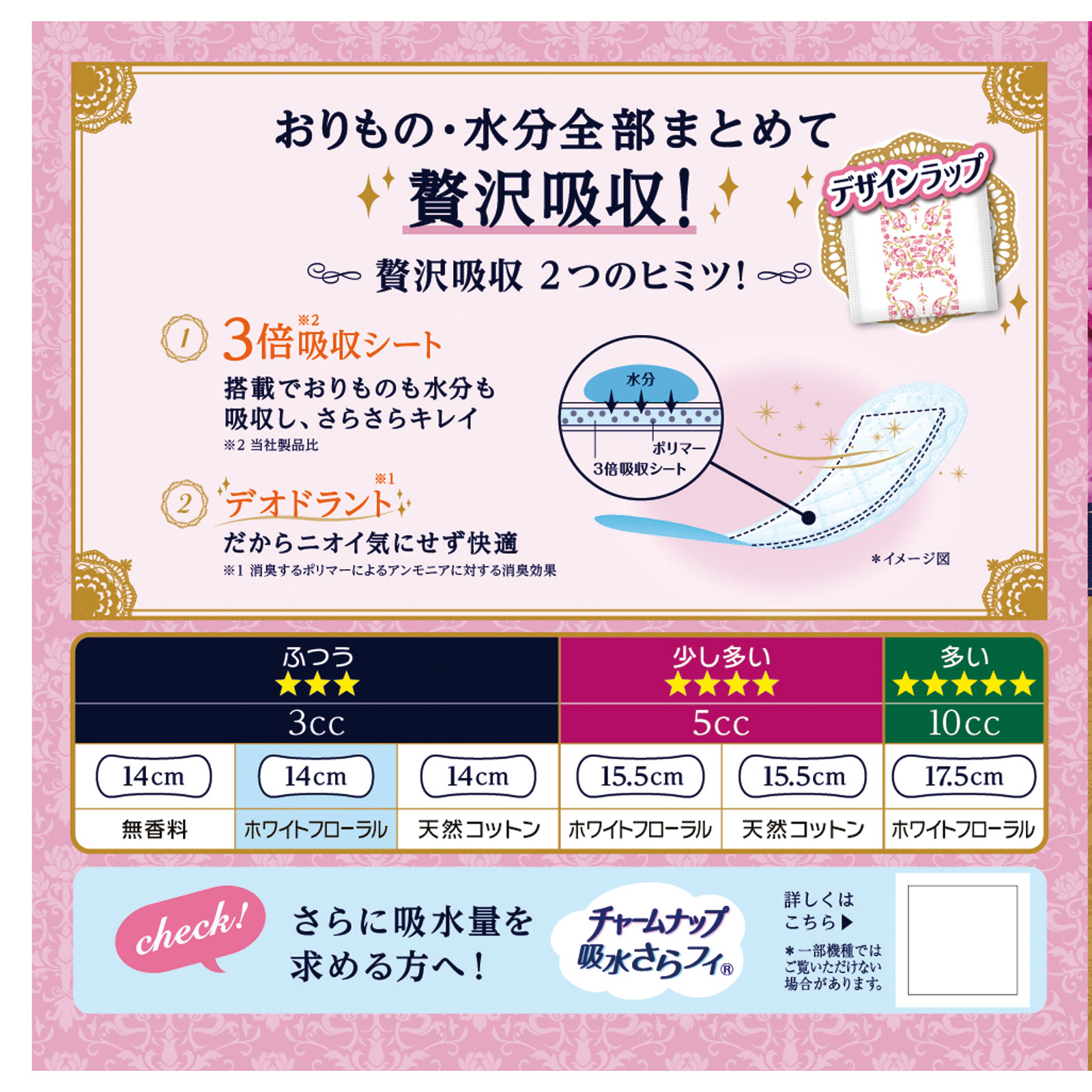 ソフィＫｉｙｏｒａ　贅沢吸収　ホワイトフロ－ラル ６２枚 ユニ・チャーム