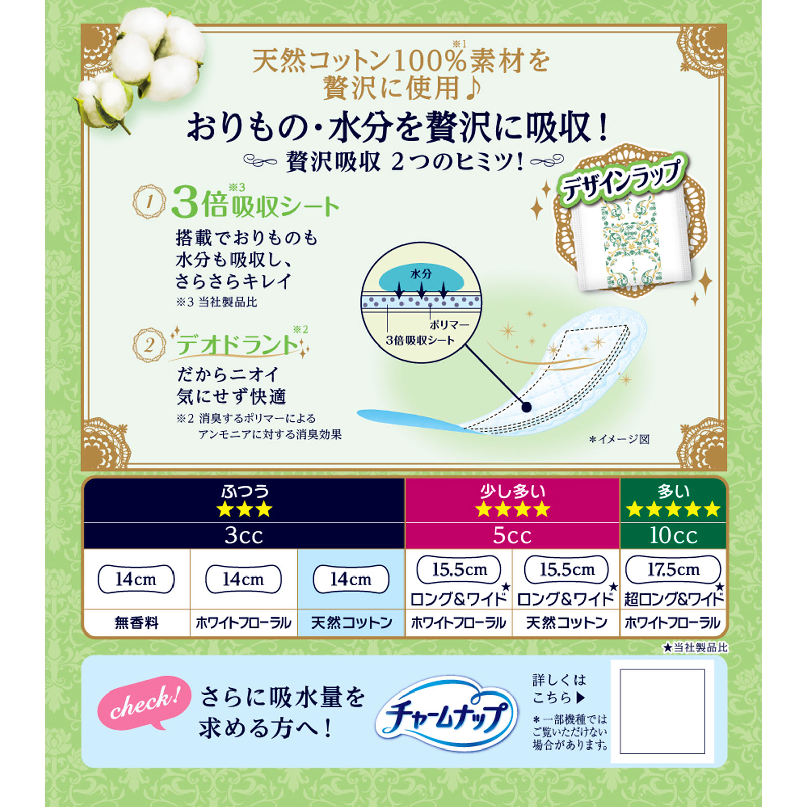 ソフィＫｉｙｏｒａ 贅沢吸収 天然コットン ５２枚 ユニ・チャーム