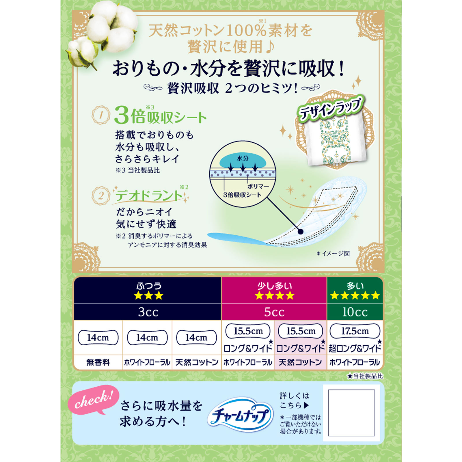 ソフィ Kiyora 贅沢吸収 天然コットン100% 少し多い日用 44枚 ユニ・チャーム