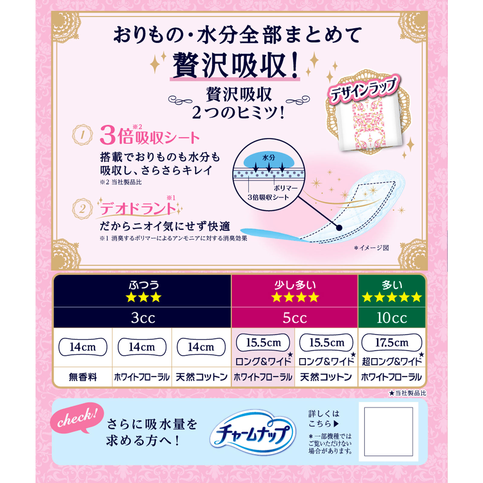 ソフィＫｉｙｏｒａ　贅沢吸収　ホワイトフローラルの香り　少し多い日用 ５２枚 ユニ・チャーム