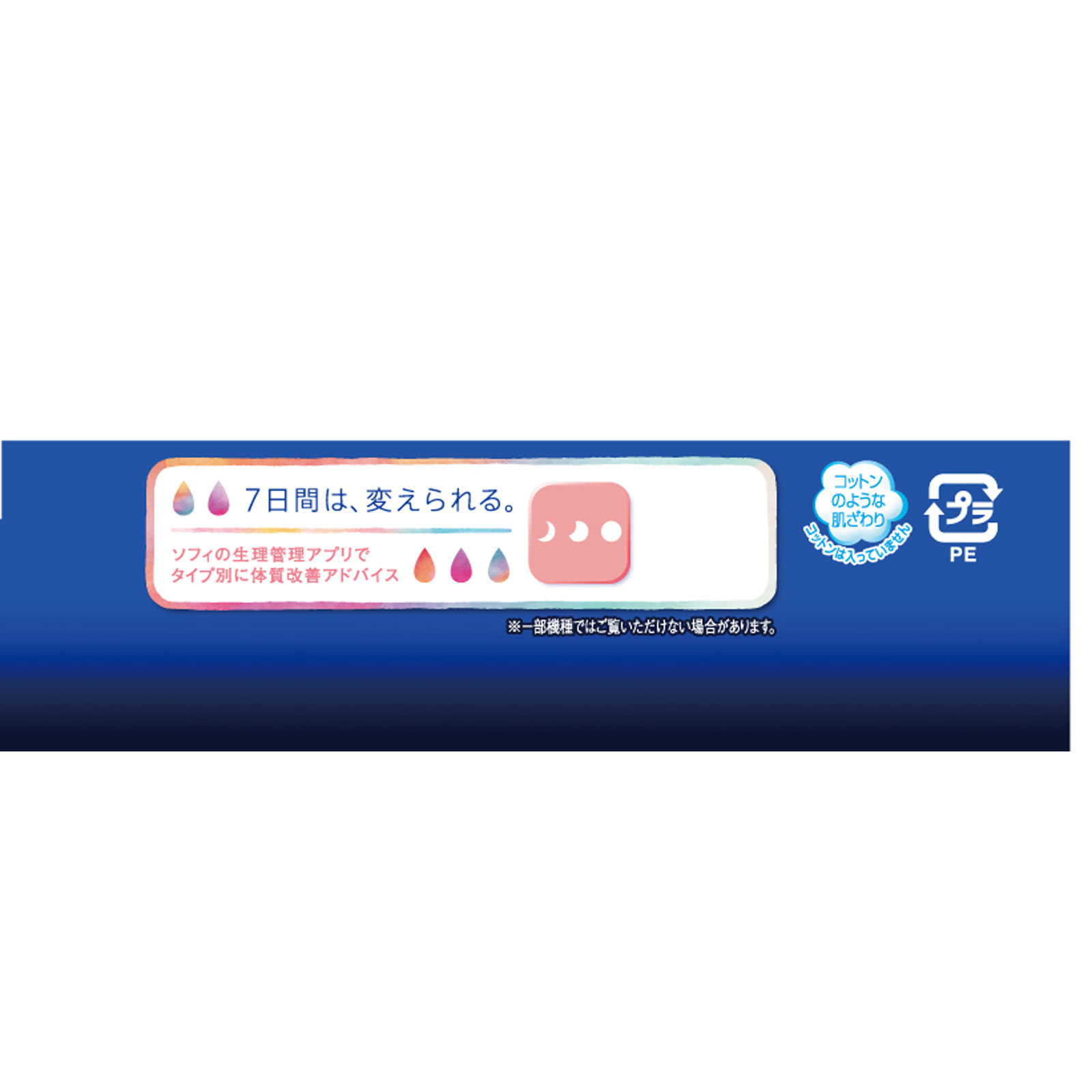 ソフィ　超熟睡ガ－ド　３６０ １２枚 ユニ・チャーム (医薬部外品)
