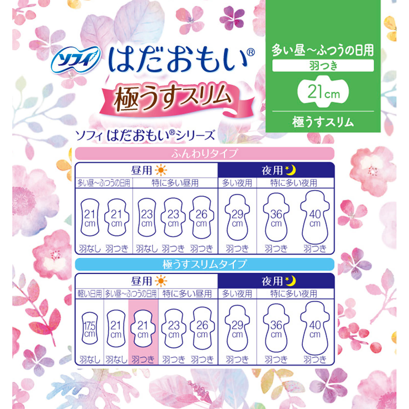 ソフィはだおもい極うすスリム２１０羽つき ２４枚 ユニ・チャーム (医薬部外品)