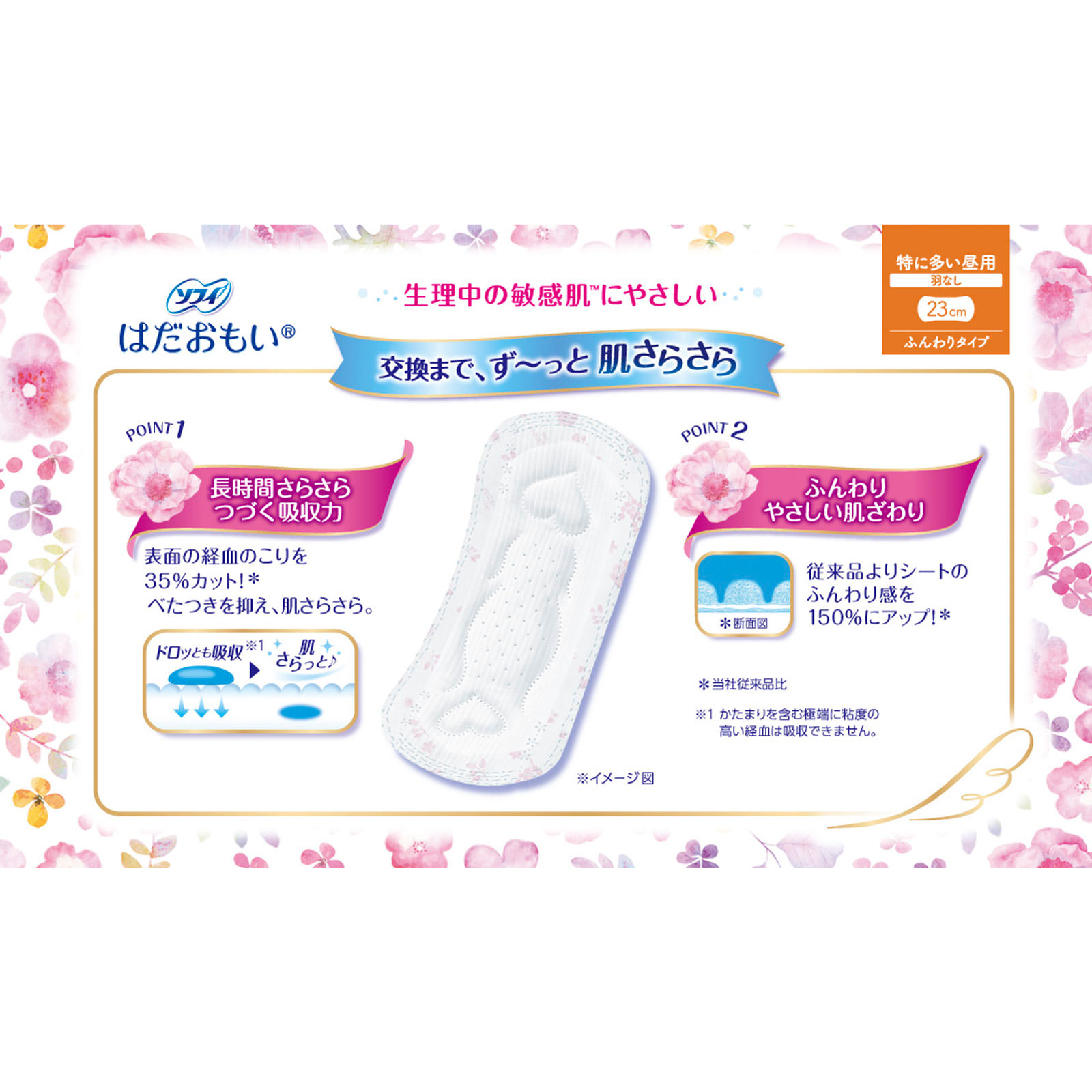 ソフィ はだおもい 羽なし ２４枚 ユニ・チャーム (医薬部外品)