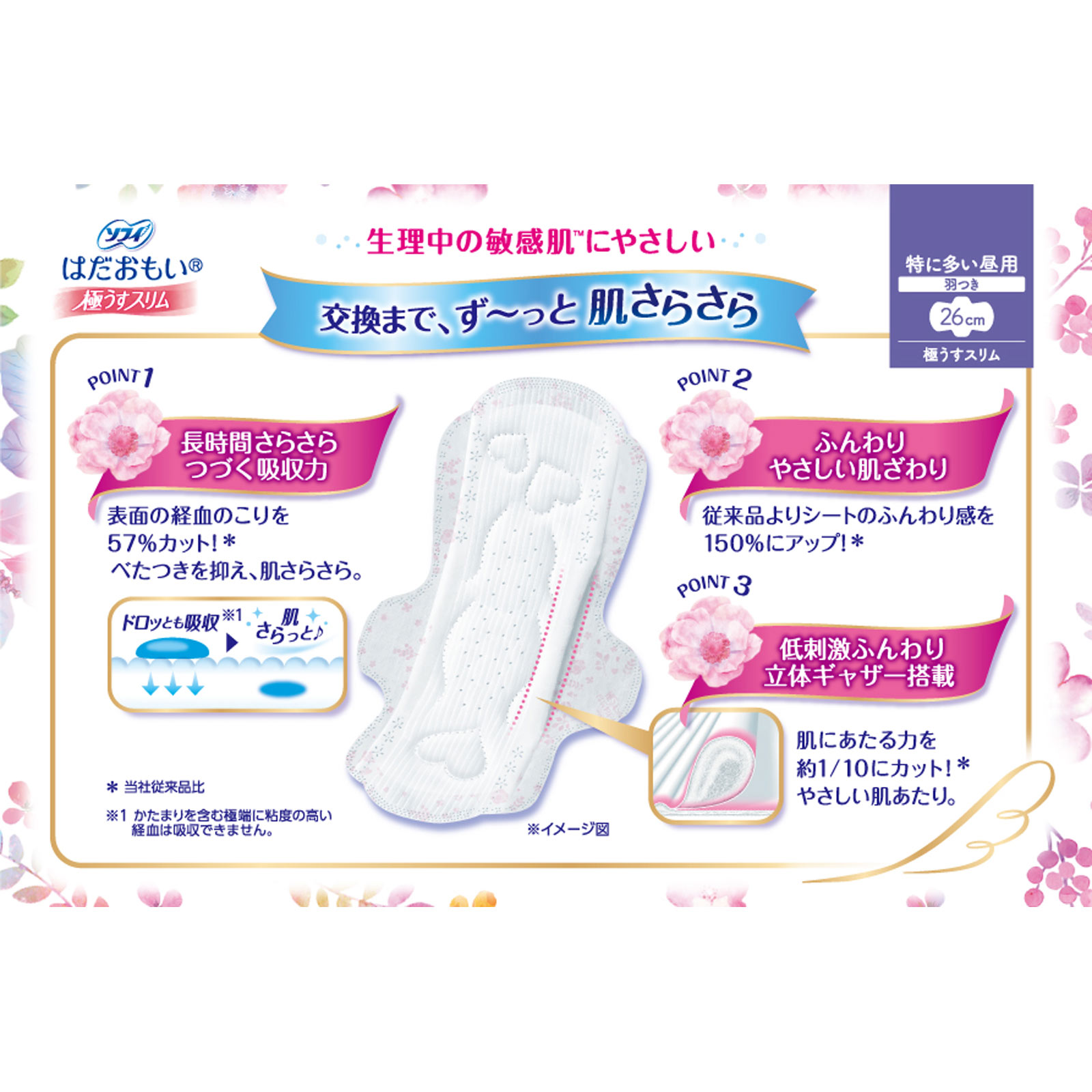 ソフィ はだおもい極うすスリム260羽つき 17枚 ユニ・チャーム (医薬部外品)
