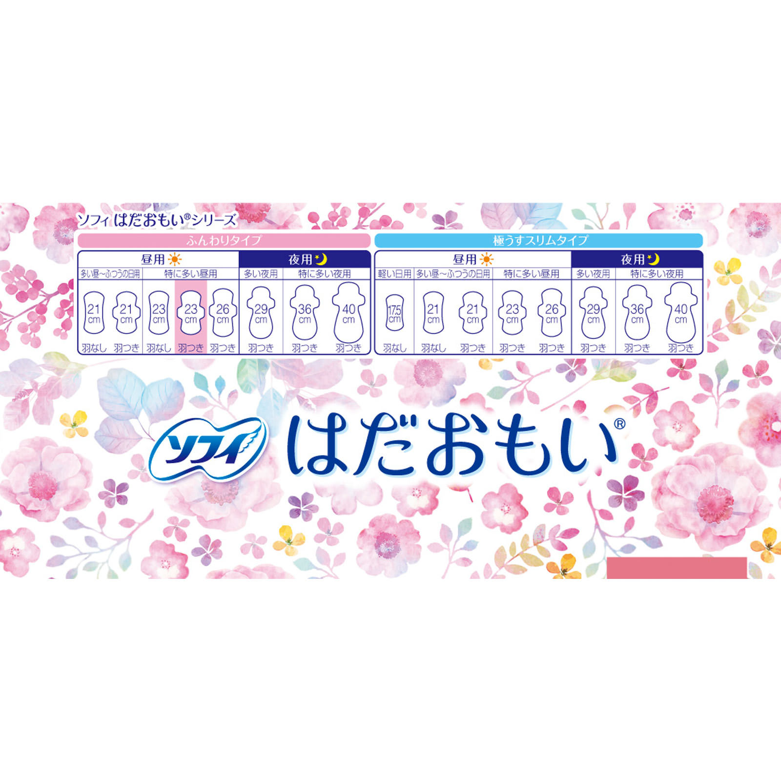 ソフィ はだおもい 羽つき ２０枚 ユニ・チャーム (医薬部外品)