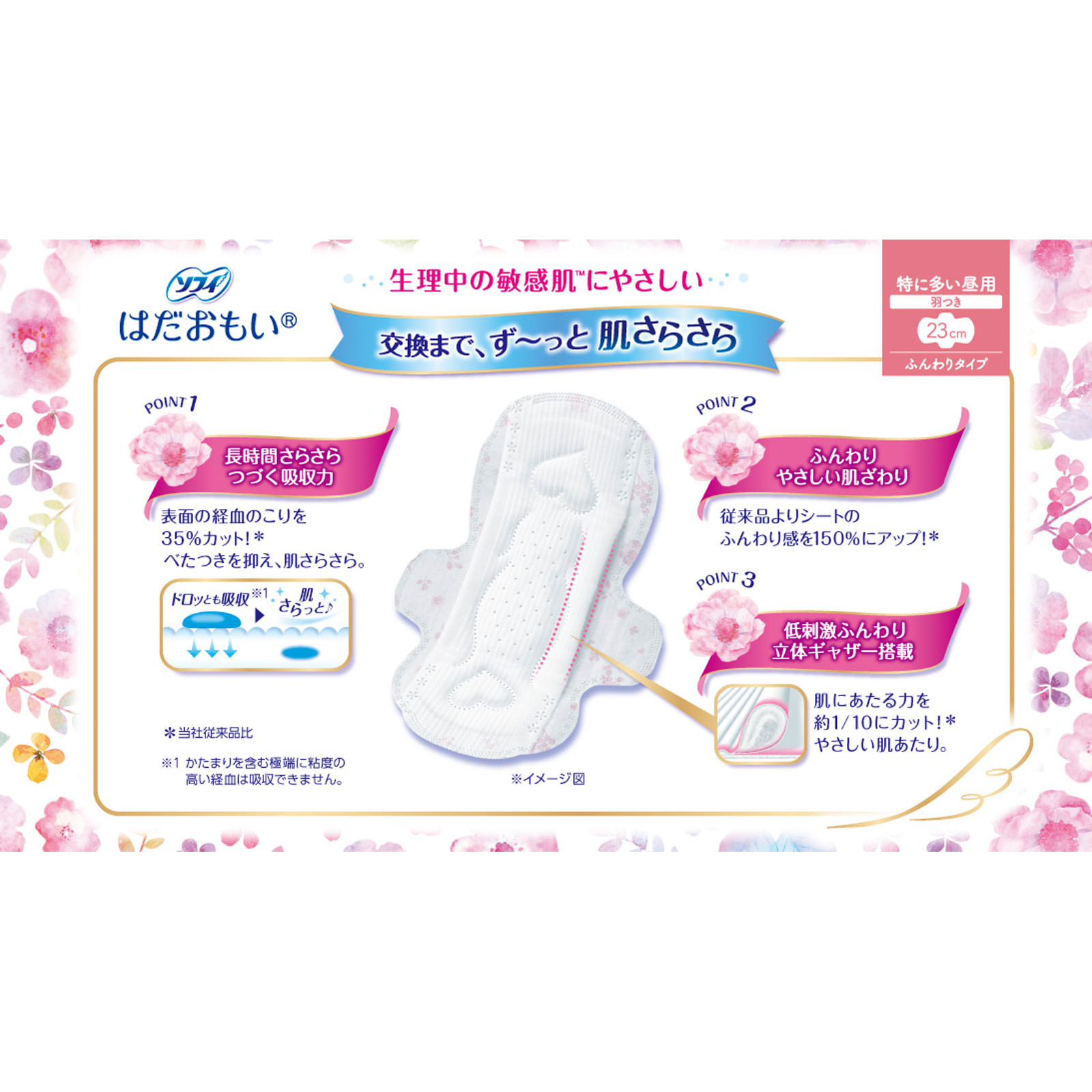 ソフィ はだおもい 羽つき ２０枚 ユニ・チャーム (医薬部外品)