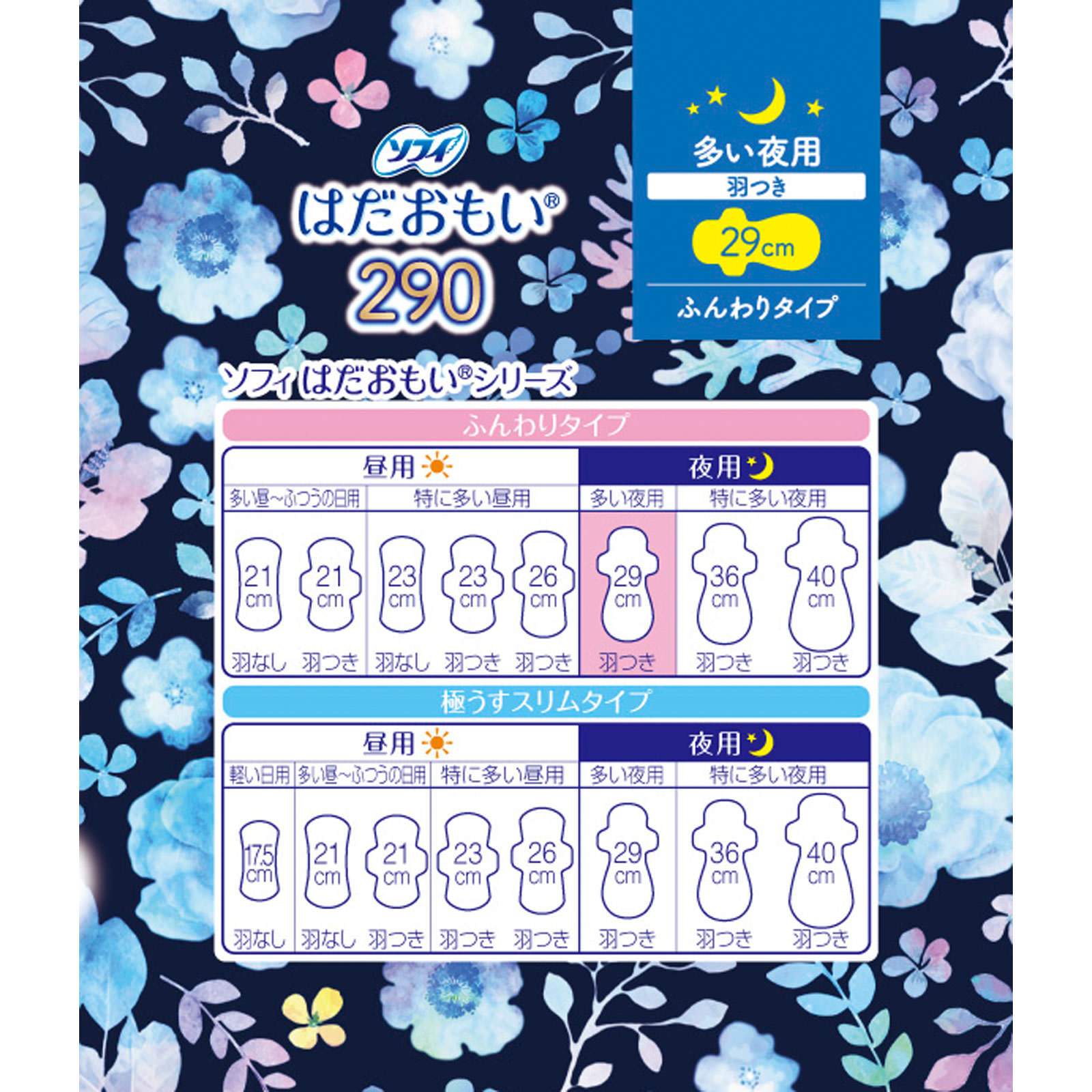 ソフィ はだおもい 夜用 10枚 ユニ・チャーム (医薬部外品)