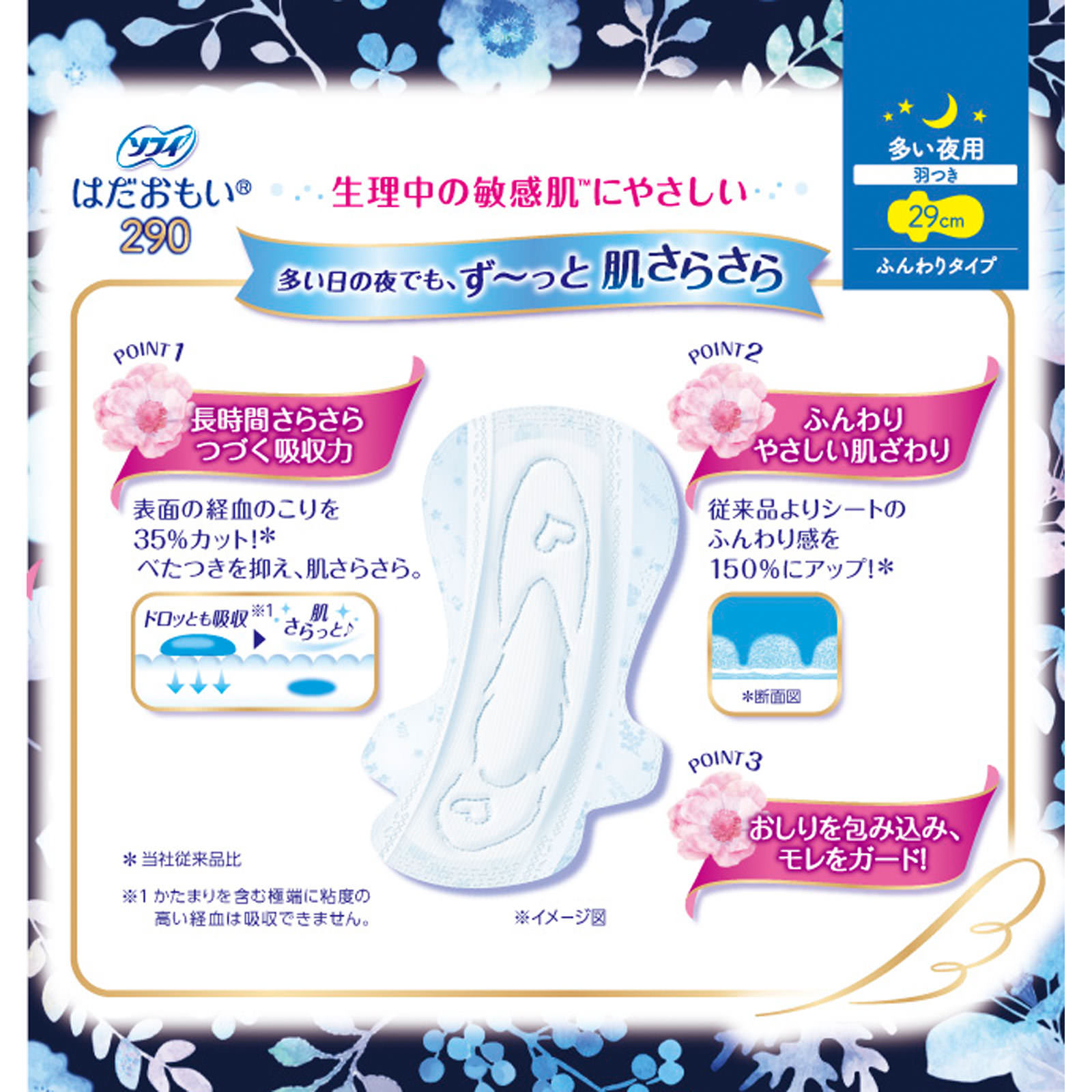 ソフィ はだおもい 夜用 10枚 ユニ・チャーム (医薬部外品)