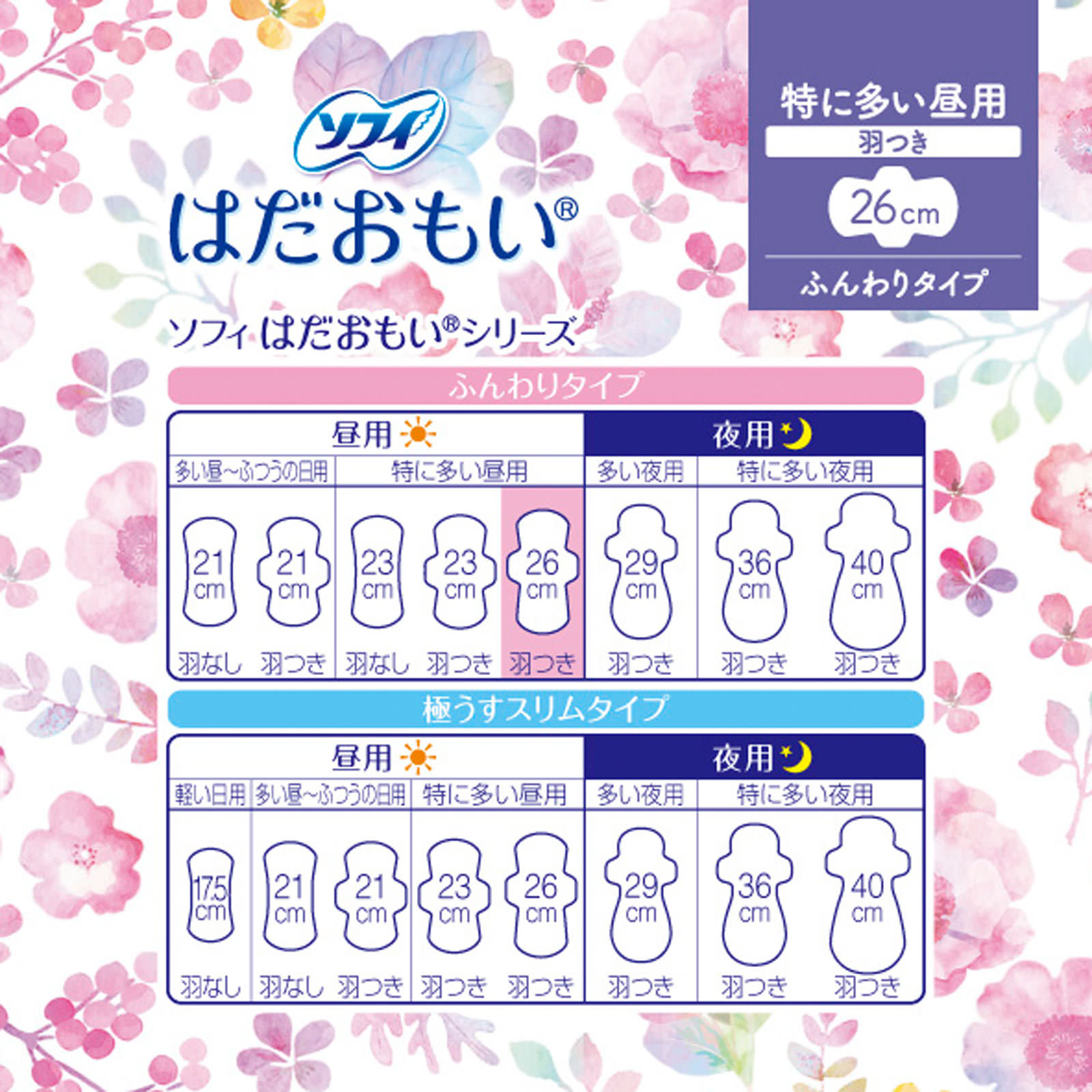 ソフィ はだおもい 長時間用羽つき 16枚 ユニ・チャーム (医薬部外品)