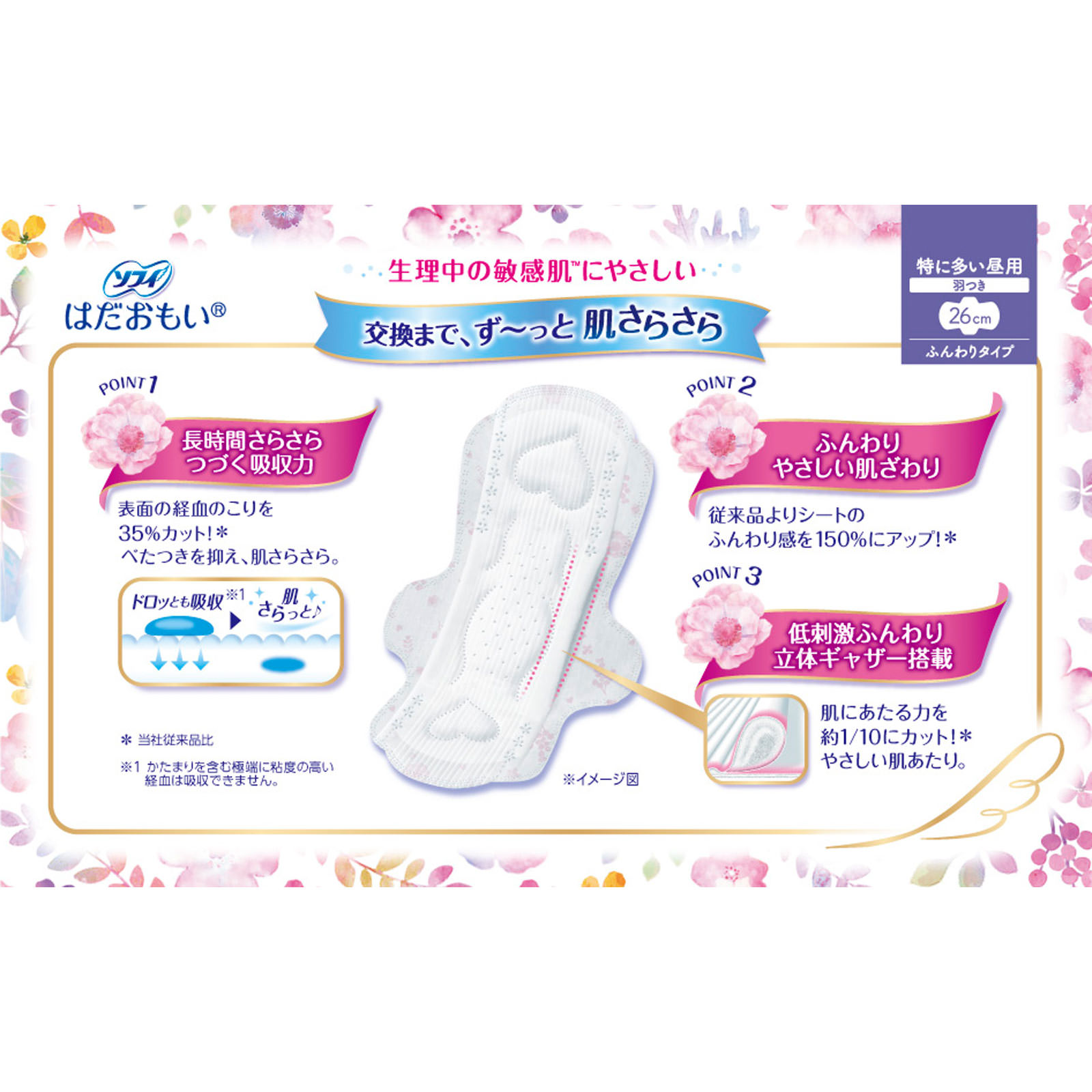 ソフィ はだおもい 長時間用羽つき 16枚 ユニ・チャーム (医薬部外品)