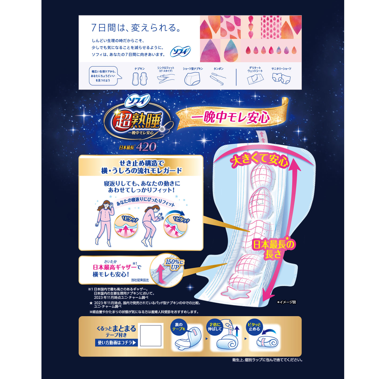 ソフィ超熟睡ガード ワイドＧ４２０ １６枚 ユニ・チャーム (医薬部外品)