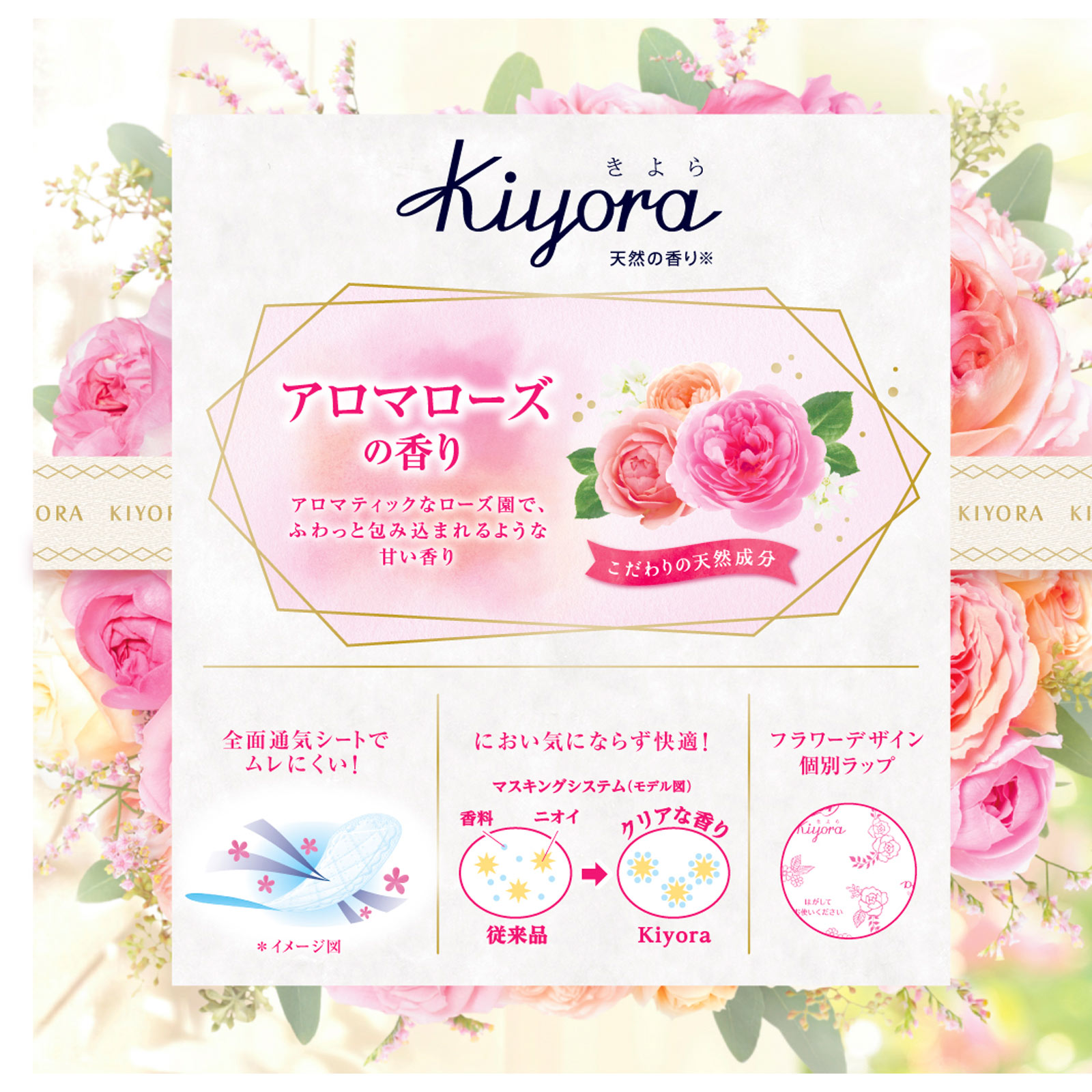 ソフィＫｉｙｏｒａ やさしいローズ ７２枚 ユニ・チャーム