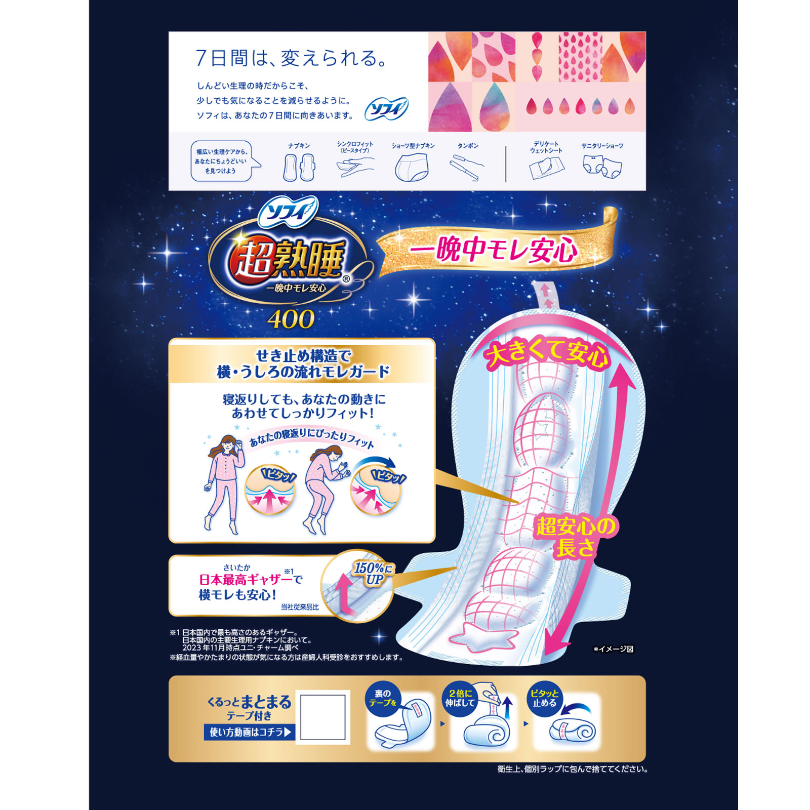 ソフィ　超熟睡ガード　特に多い夜用　羽つき ４００　１６枚 ユニ・チャーム