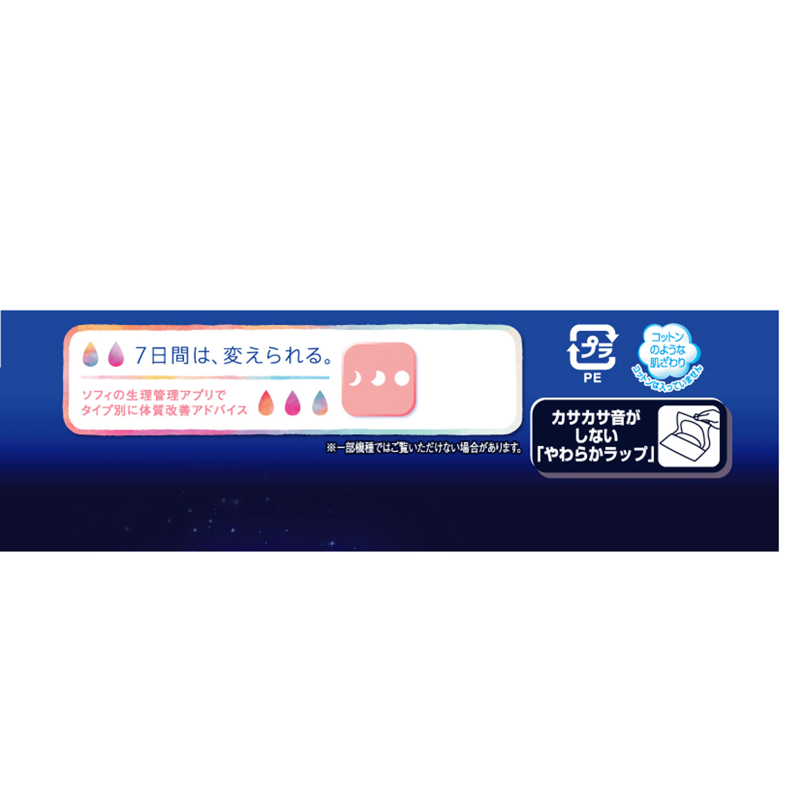 ソフィ 超熟睡ガード360 | マツキヨココカラオンラインストア