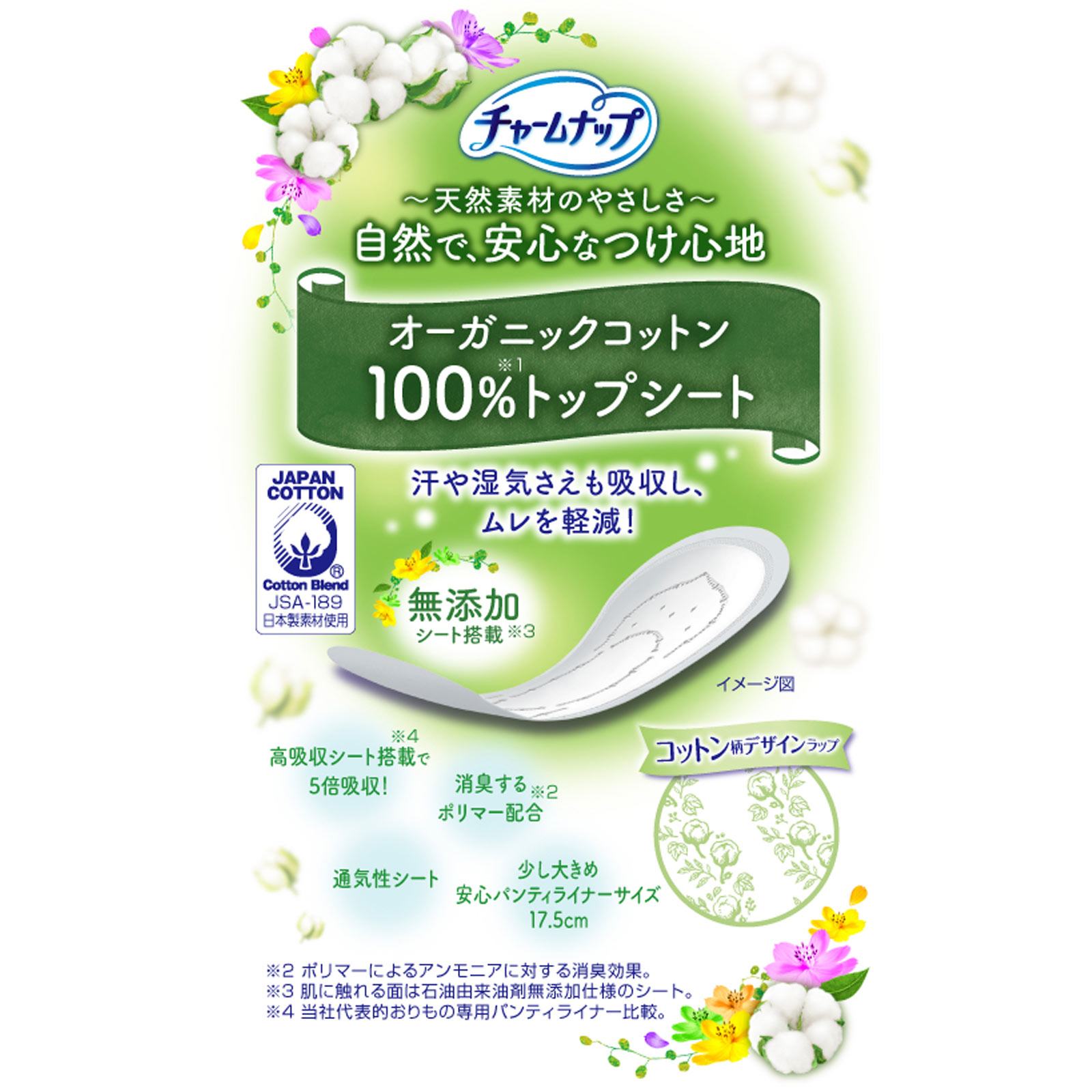 チャームナップ吸水さらフィ コットン 微量用 36枚 ユニ・チャーム