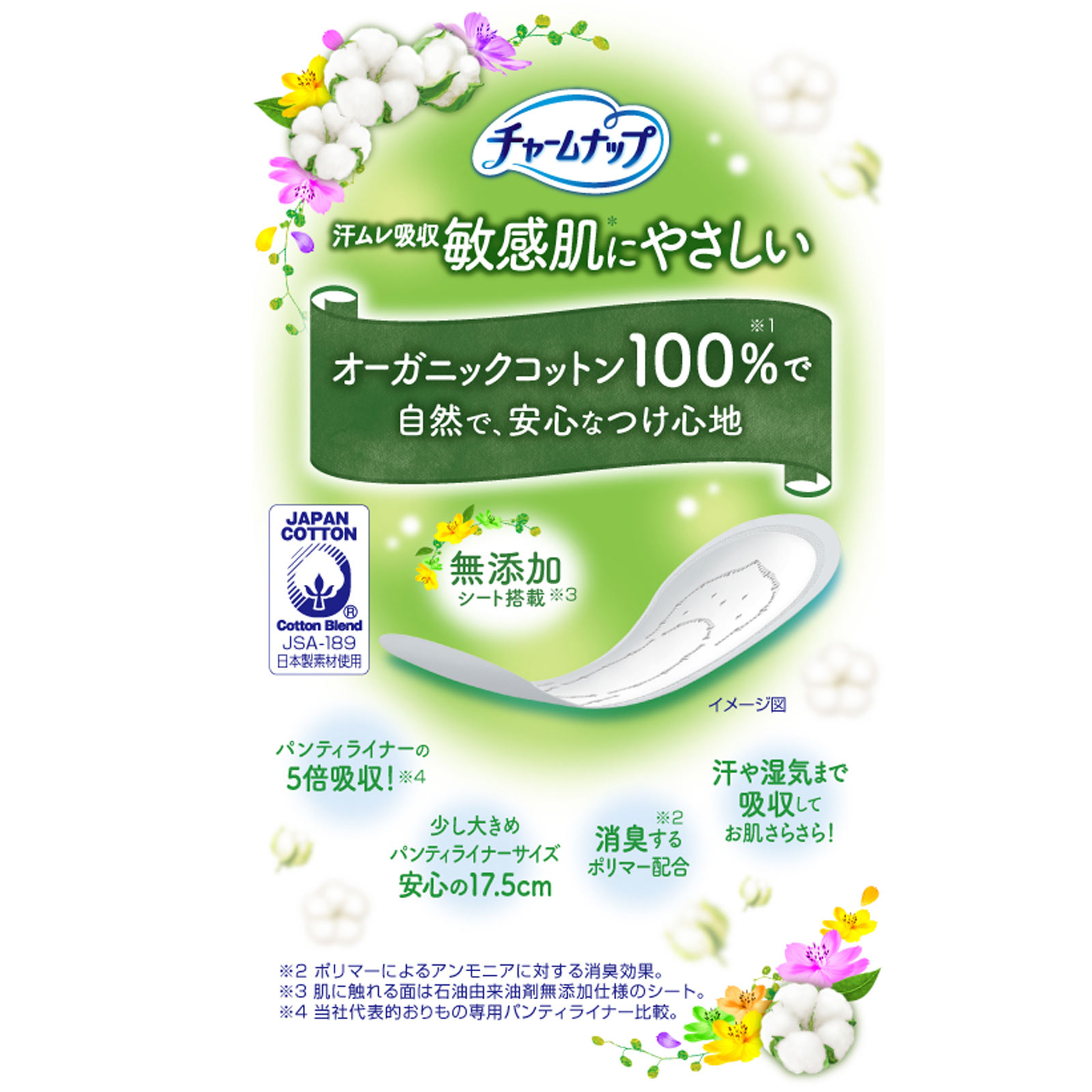チャームナップ吸水さらフィ　コットン　微量用 ３６枚 ユニ・チャーム