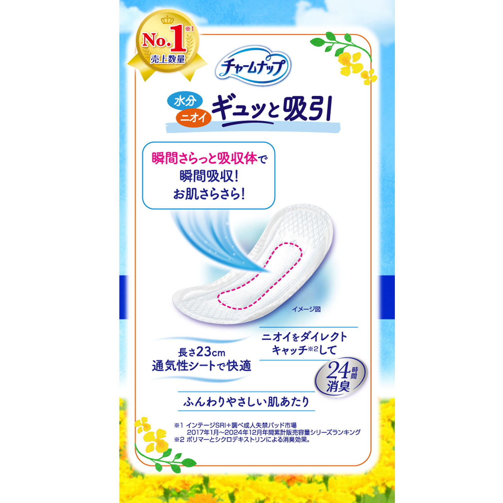 チャームナップ 吸水さらフィ 安心の少量用 22枚 ユニ・チャーム