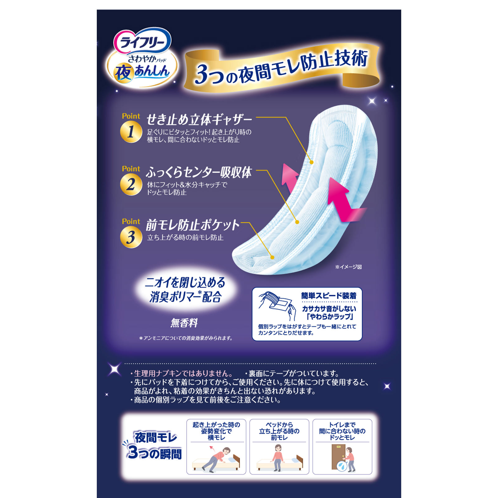 ライフリーさわやかパッド夜あんしん３５０ｃｃ １０枚 ユニ・チャーム