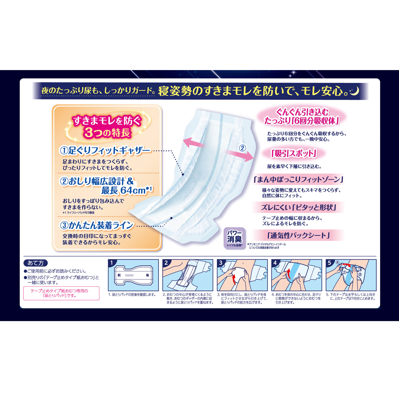 まとめ買いパック】ライフリーテープ用専用尿とりパッド一晩中あんしん