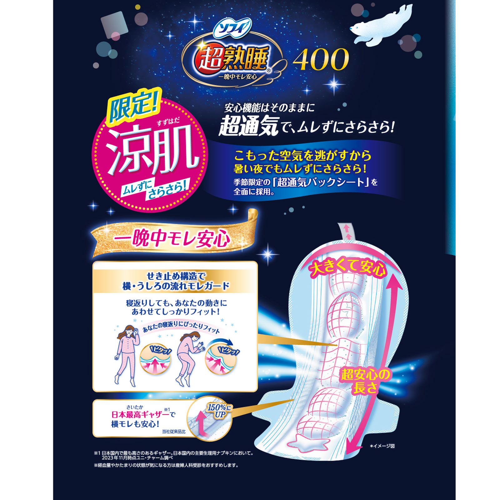ソフィ超熟睡ガ－ド涼肌４００ １６枚 ユニ・チャーム (医薬部外品)