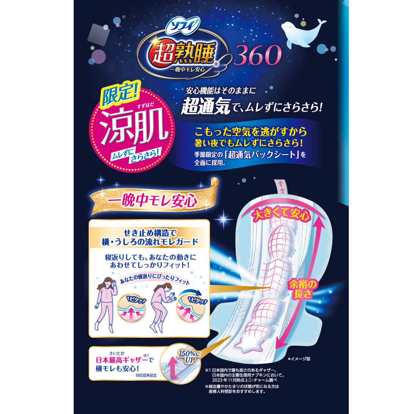 ソフィ超熟睡ガ－ド涼肌３６０ １２枚 ユニ・チャーム (医薬部外品)