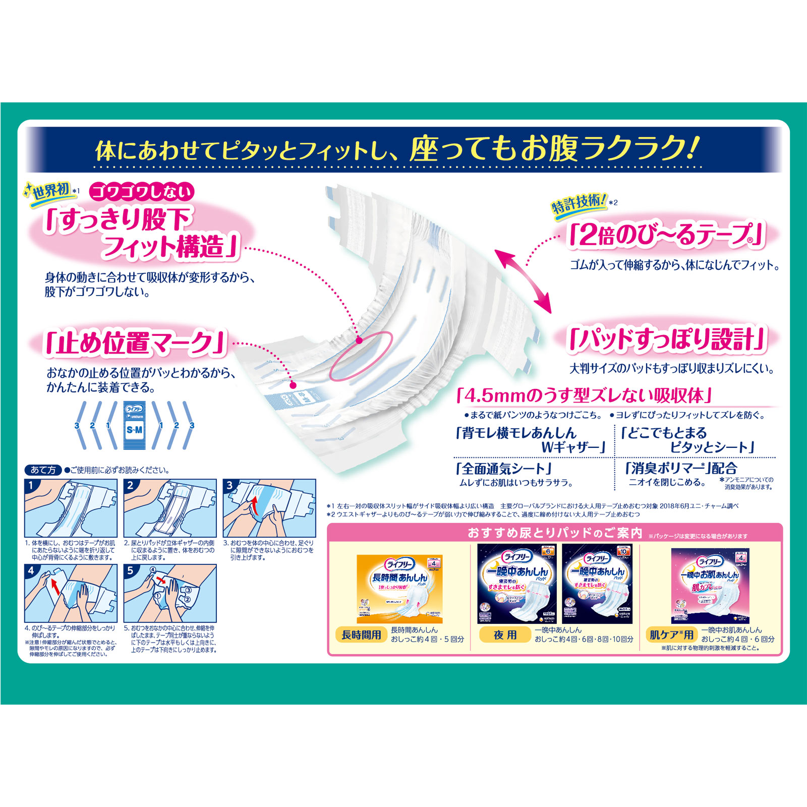 ライフリー のびーるフィットうす型軽快テープ止めSM | マツキヨ