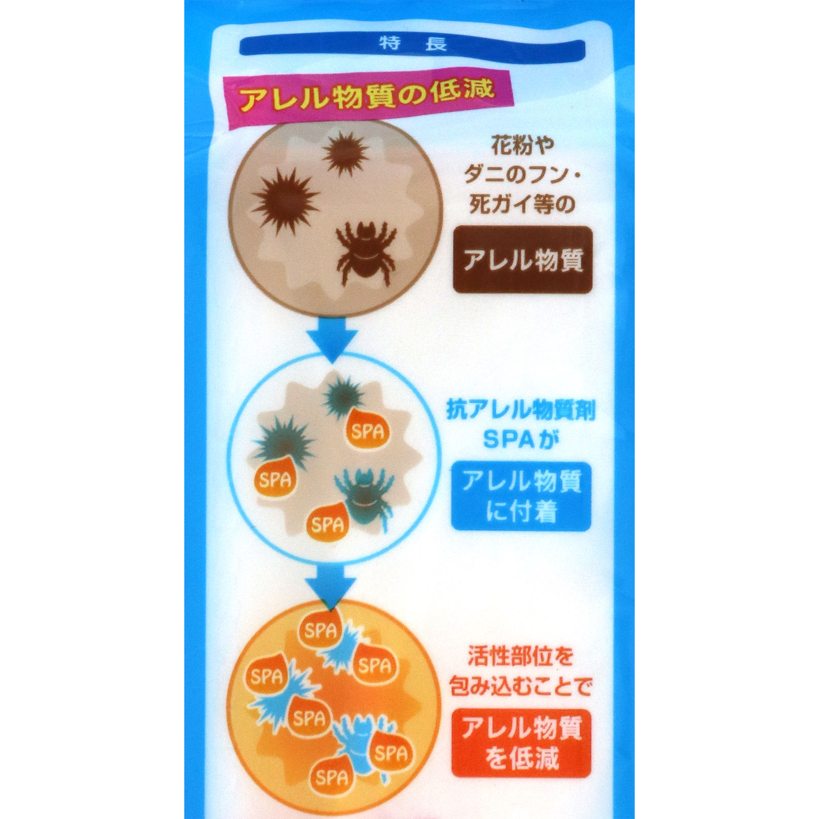 アレルファイン フローリング用ウェットシート ２０Ｐ 山崎産業