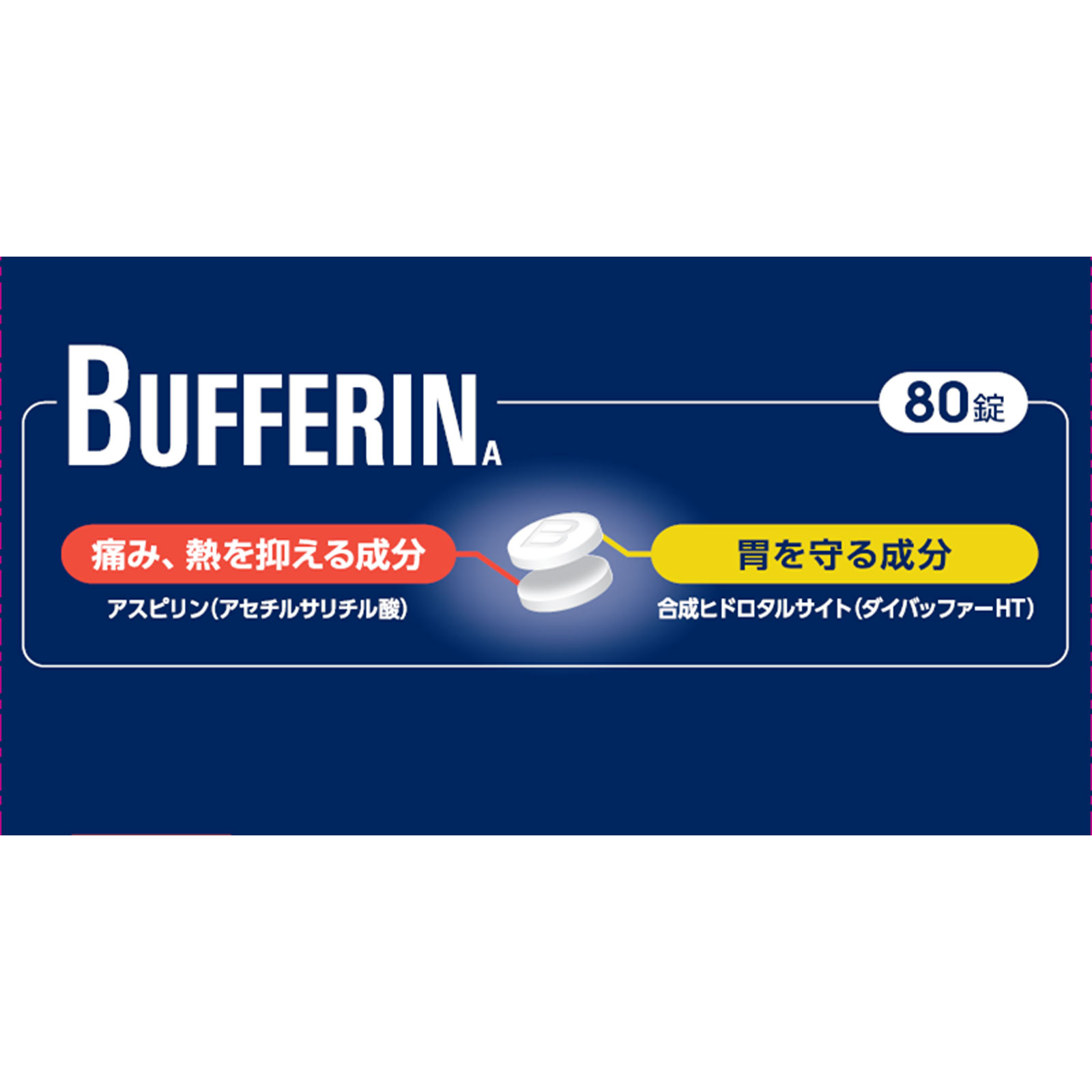 バファリンＡ ８０錠 ライオン 【指定第2類医薬品】