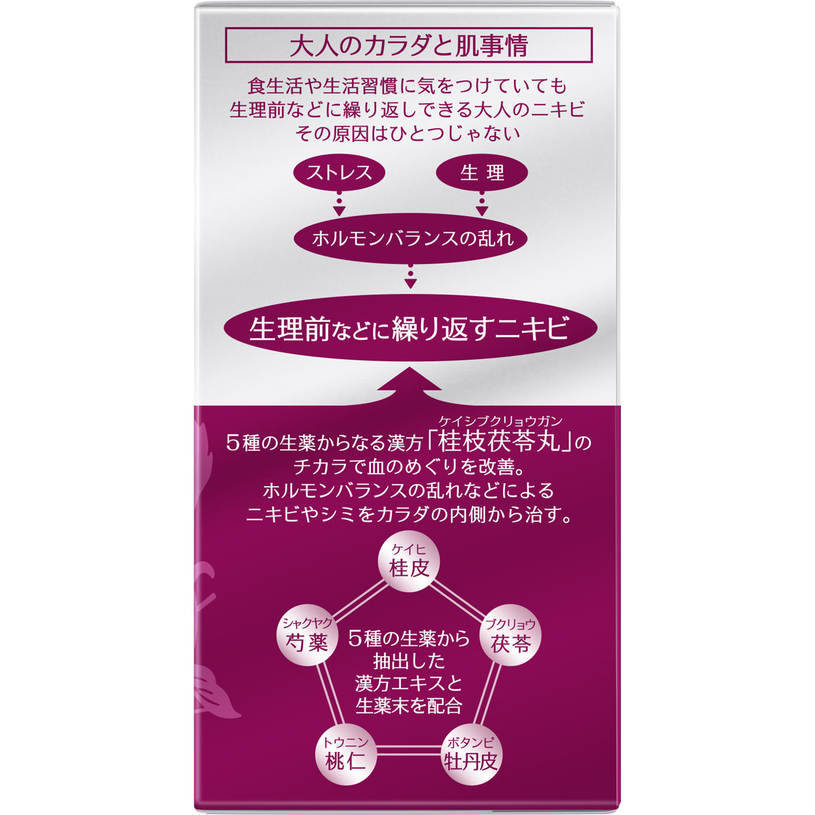 ペア 漢方エキス錠 １１２錠 ライオン 【第2類医薬品】