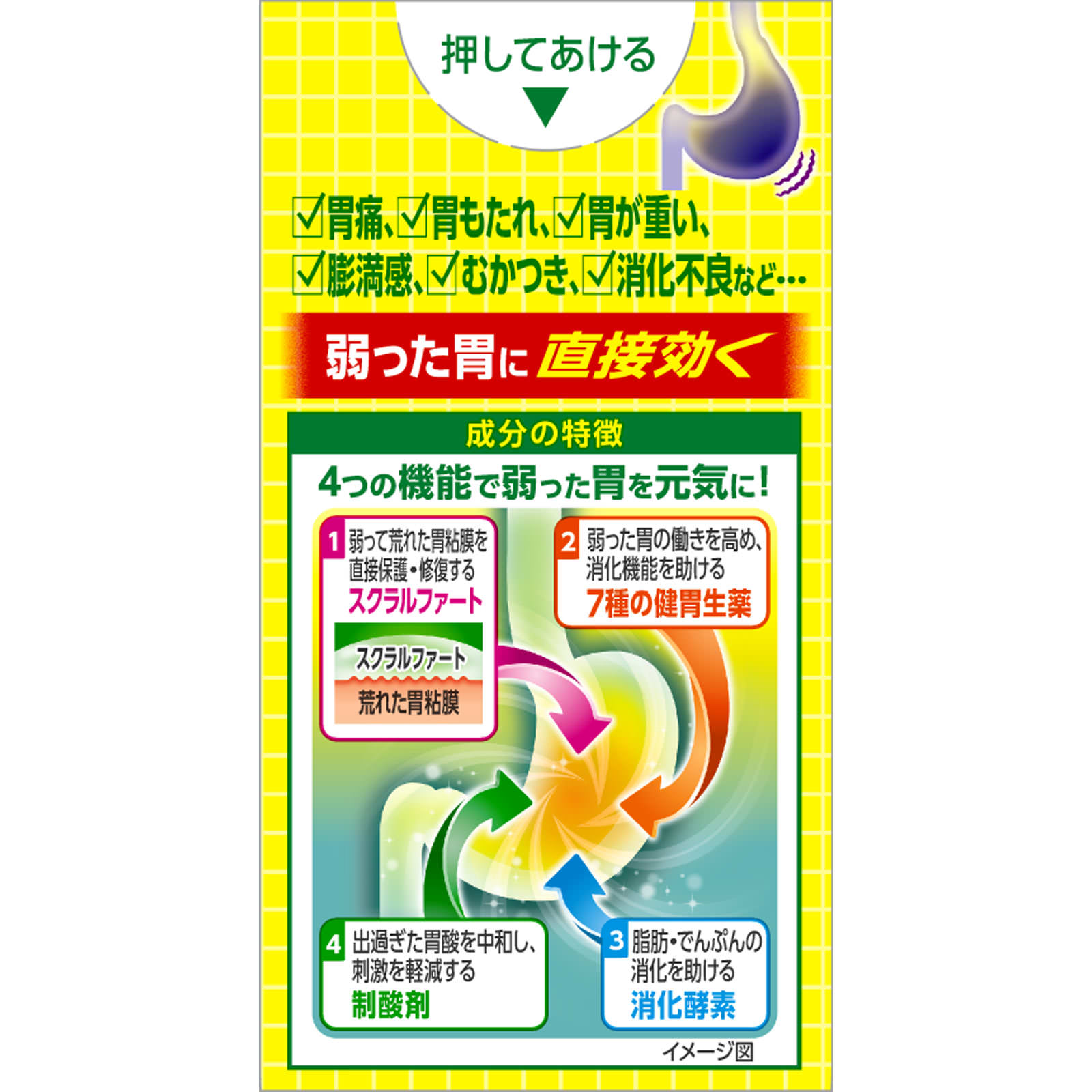 スクラート胃腸薬Ｓ（錠剤） ３６錠 ライオン 【第2類医薬品】