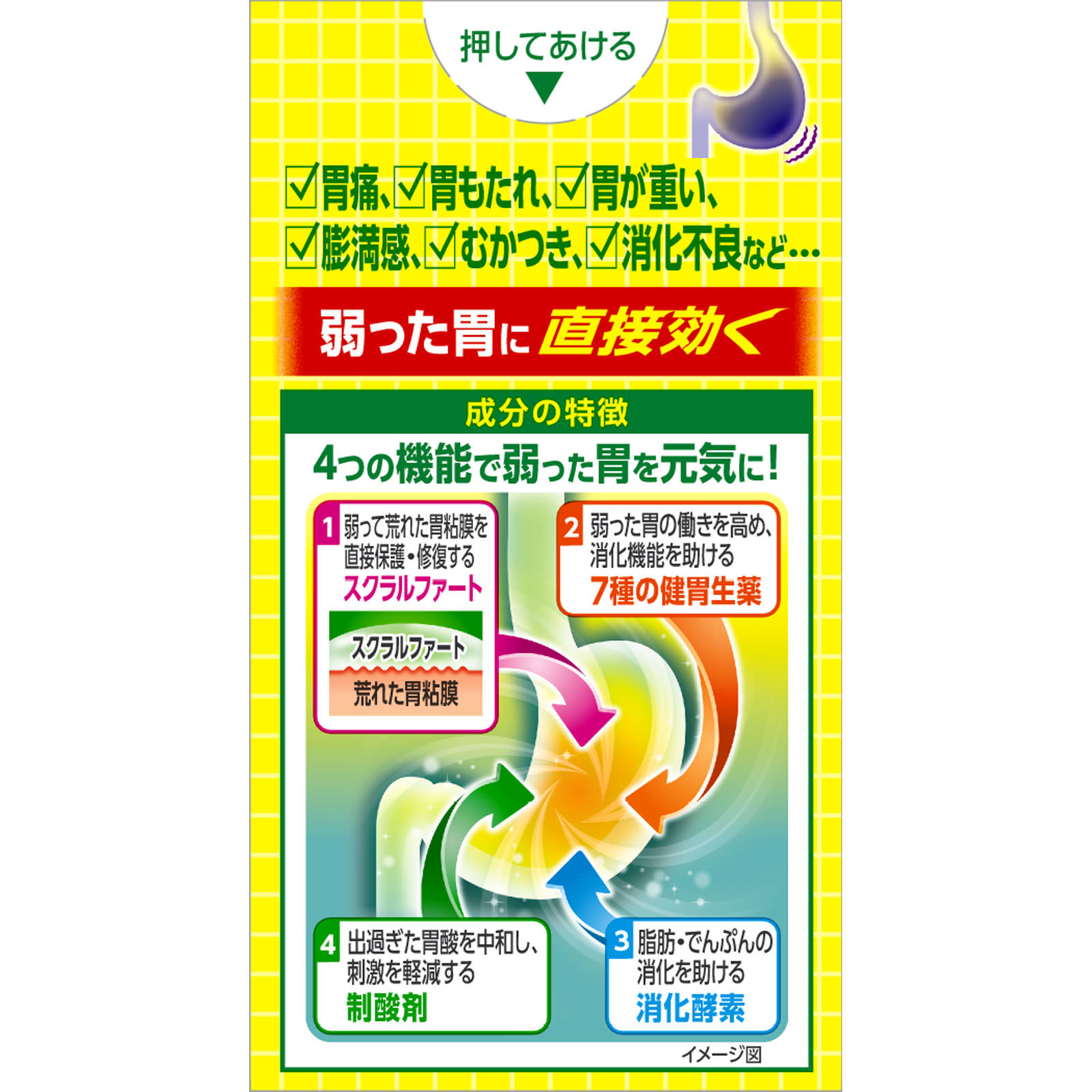 スクラート胃腸薬Ｓ（錠剤） １０２錠 ライオン 【第2類医薬品】