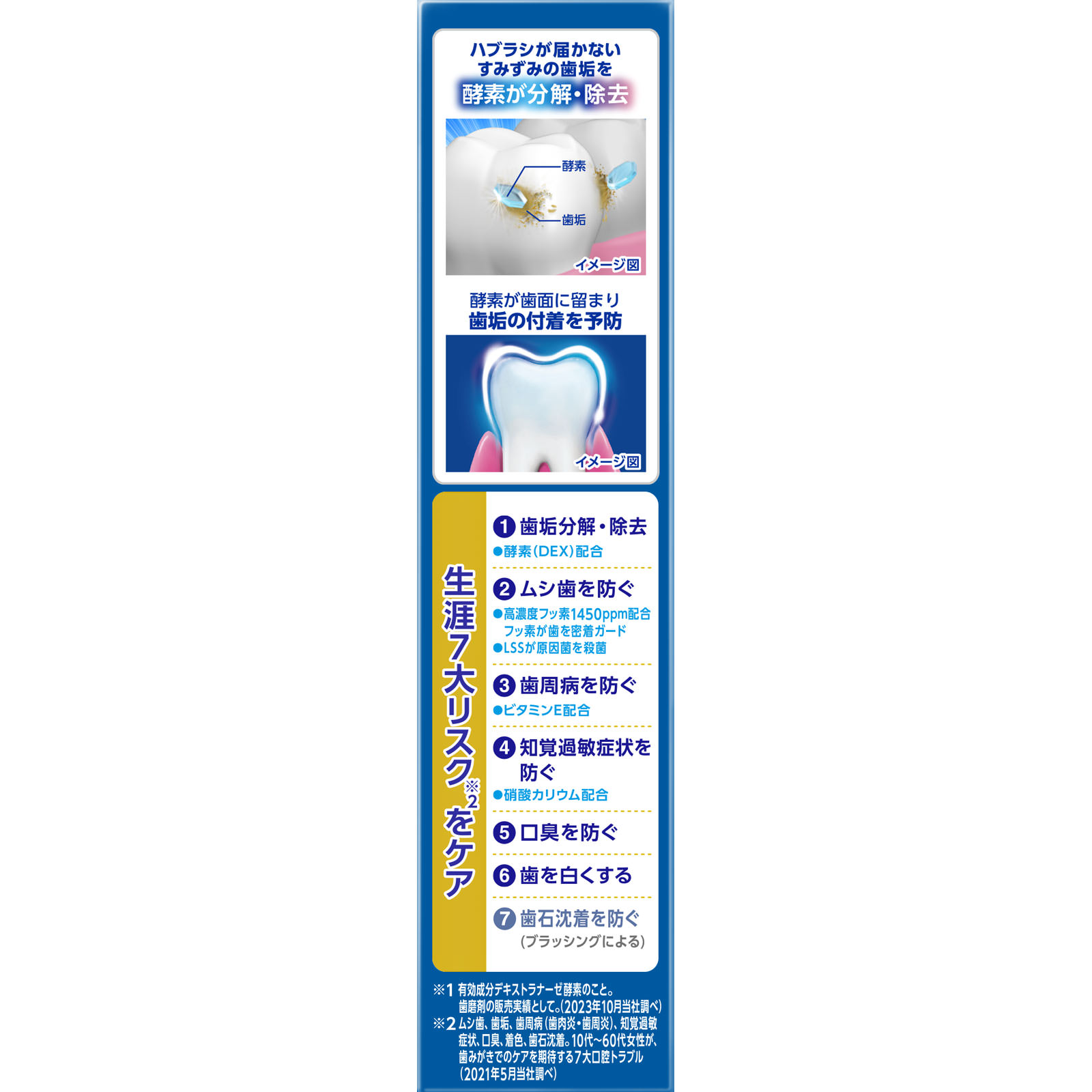 クリニカ ＰＲＯ（プロ） オールインワンハミガキ リッチシトラスミント 歯磨き粉 ９５ｇ ライオン (医薬部外品)