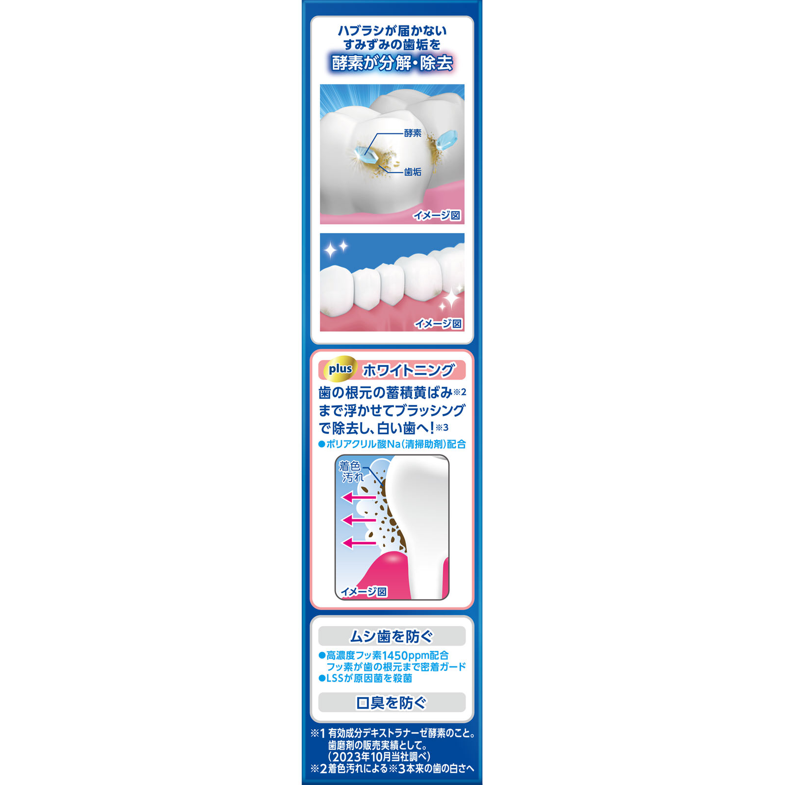 クリニカ ＰＲＯ（プロ） ホワイトニングハミガキ リフレッシュミント 歯磨き粉 ９５ｇ ライオン (医薬部外品)