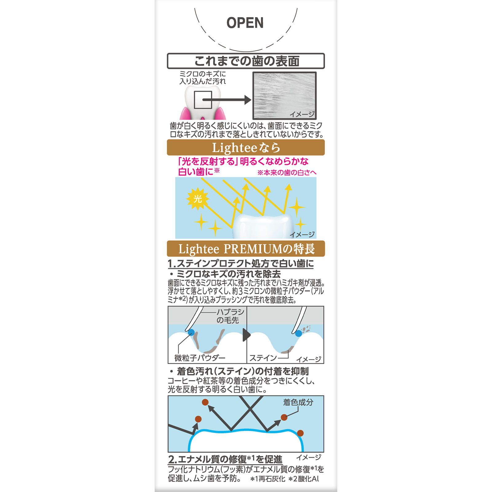 Lightee (ライティー) ハミガキ　PREMIUM (プレミアム) ホワイトニング 歯みがき粉 ５３ｇ ライオン (医薬部外品)