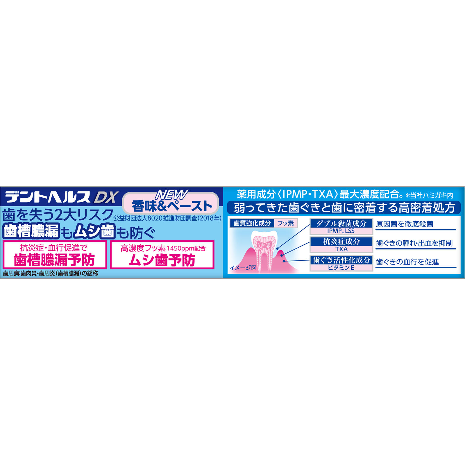 デントヘルス薬用ハミガキＤＸ ２８ｇ ライオン (医薬部外品)