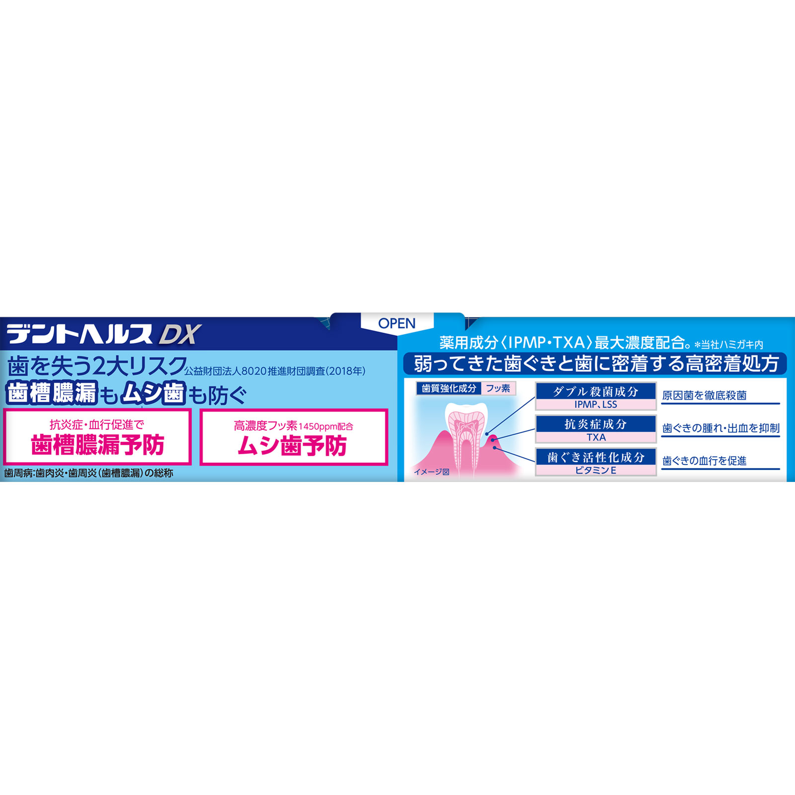 デントヘルス薬用ハミガキDX | マツキヨココカラオンラインストア