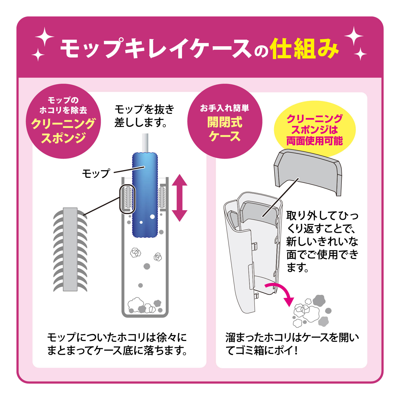 激落ちくんケース付きホコリ取りハンディ 高密度ブラシ１セット レック