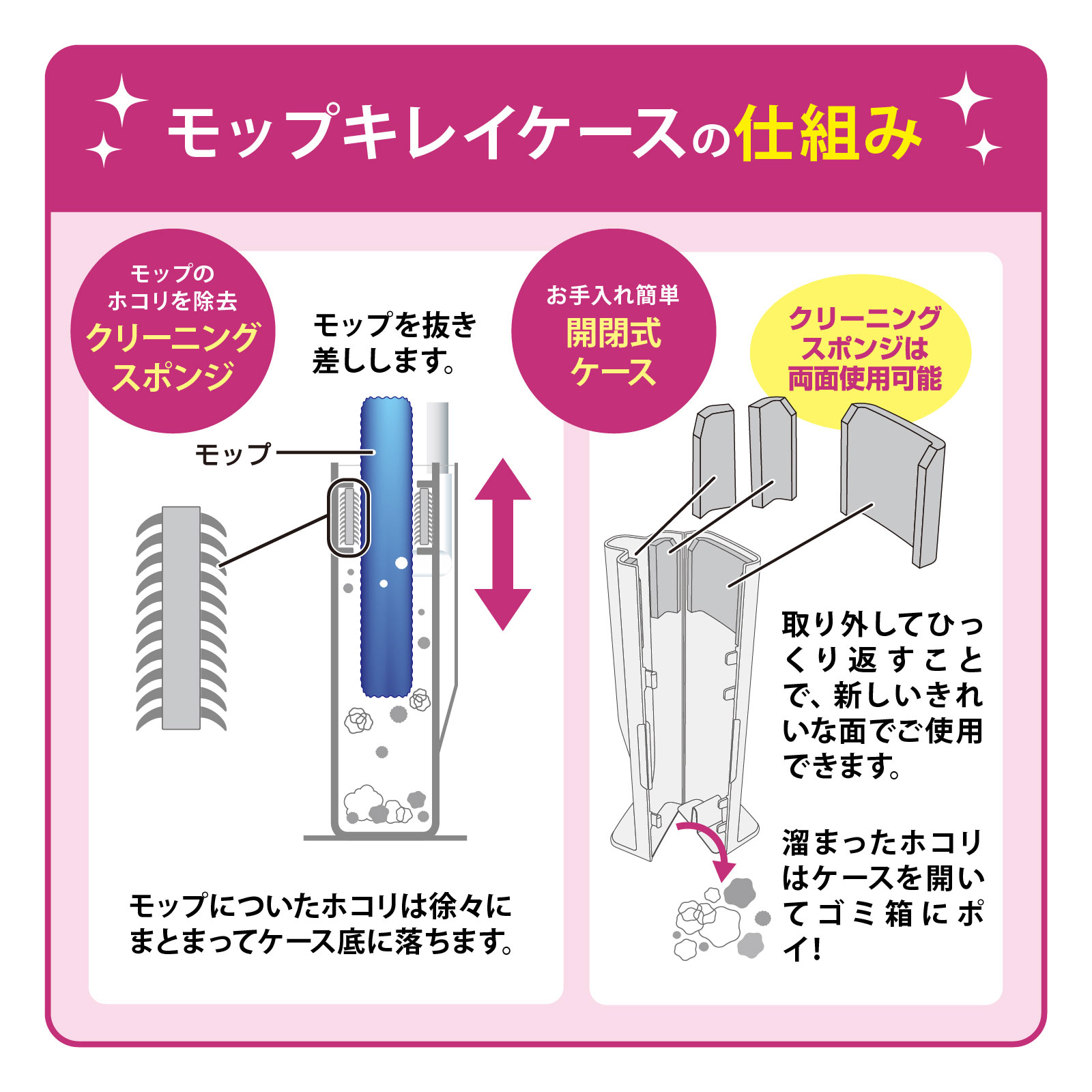 激落ちくんケース付きワイパーフローリング用 １本入 レック