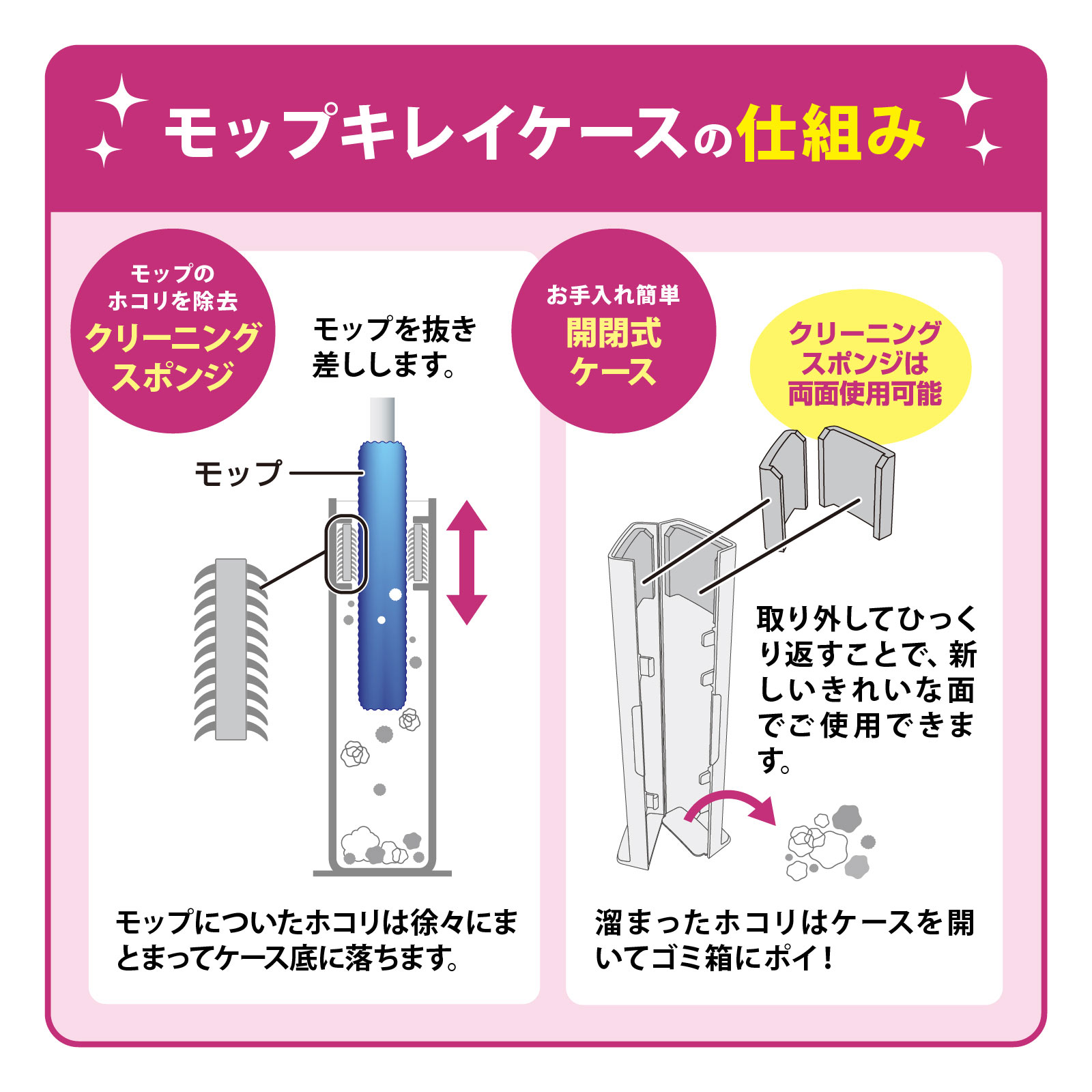 激落ちくんケース付きワイパー階段用 高密度ブラシ１セット レック