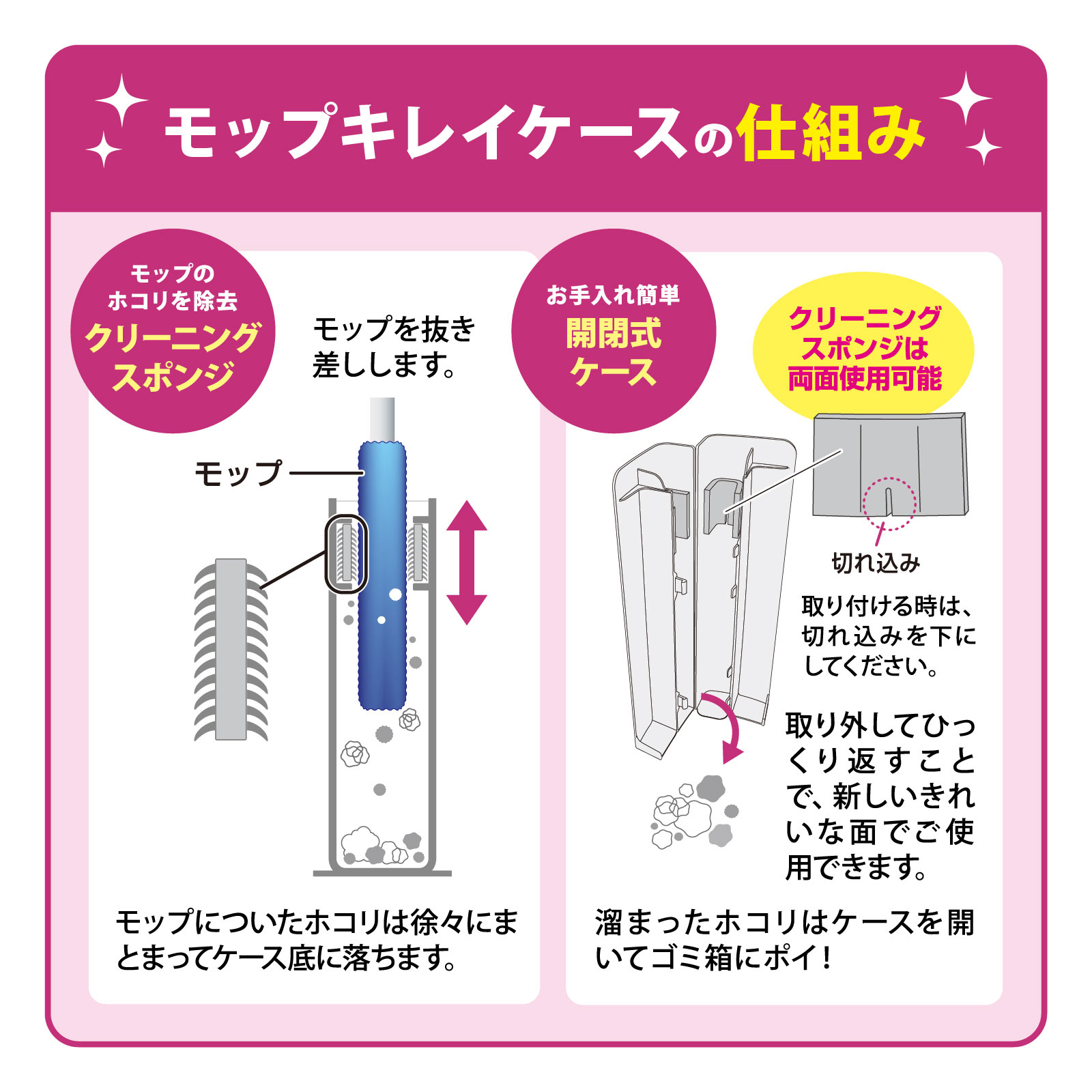激落ちくんケース付きホコリ取りハンディ伸縮 高密度ブラシ1セット レック
