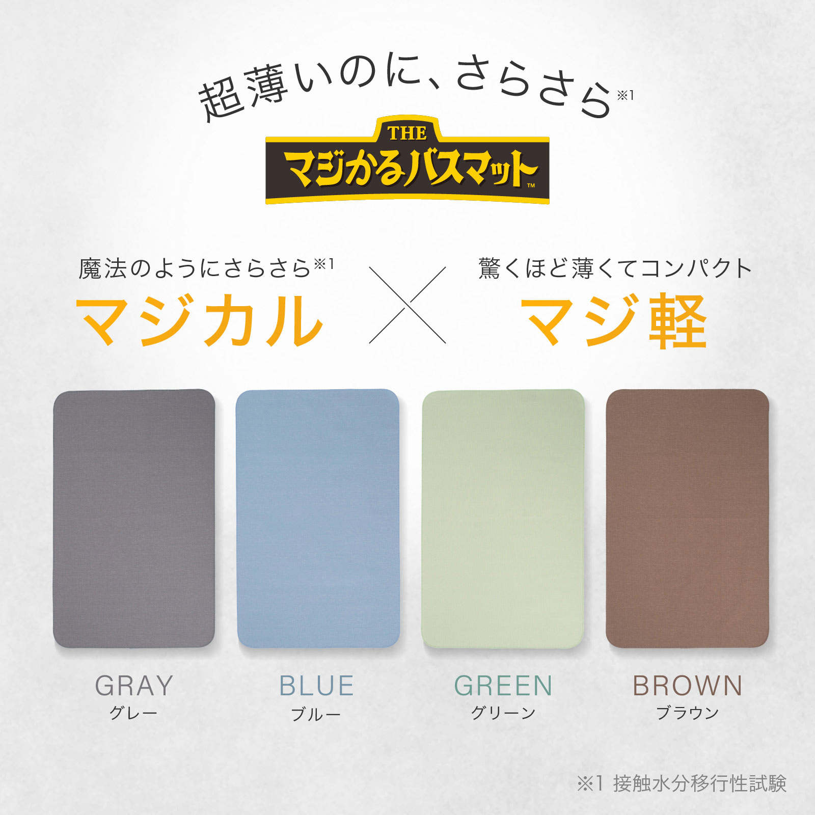 激落ちくん超薄サラサラバスマットGR | マツキヨココカラオンライン