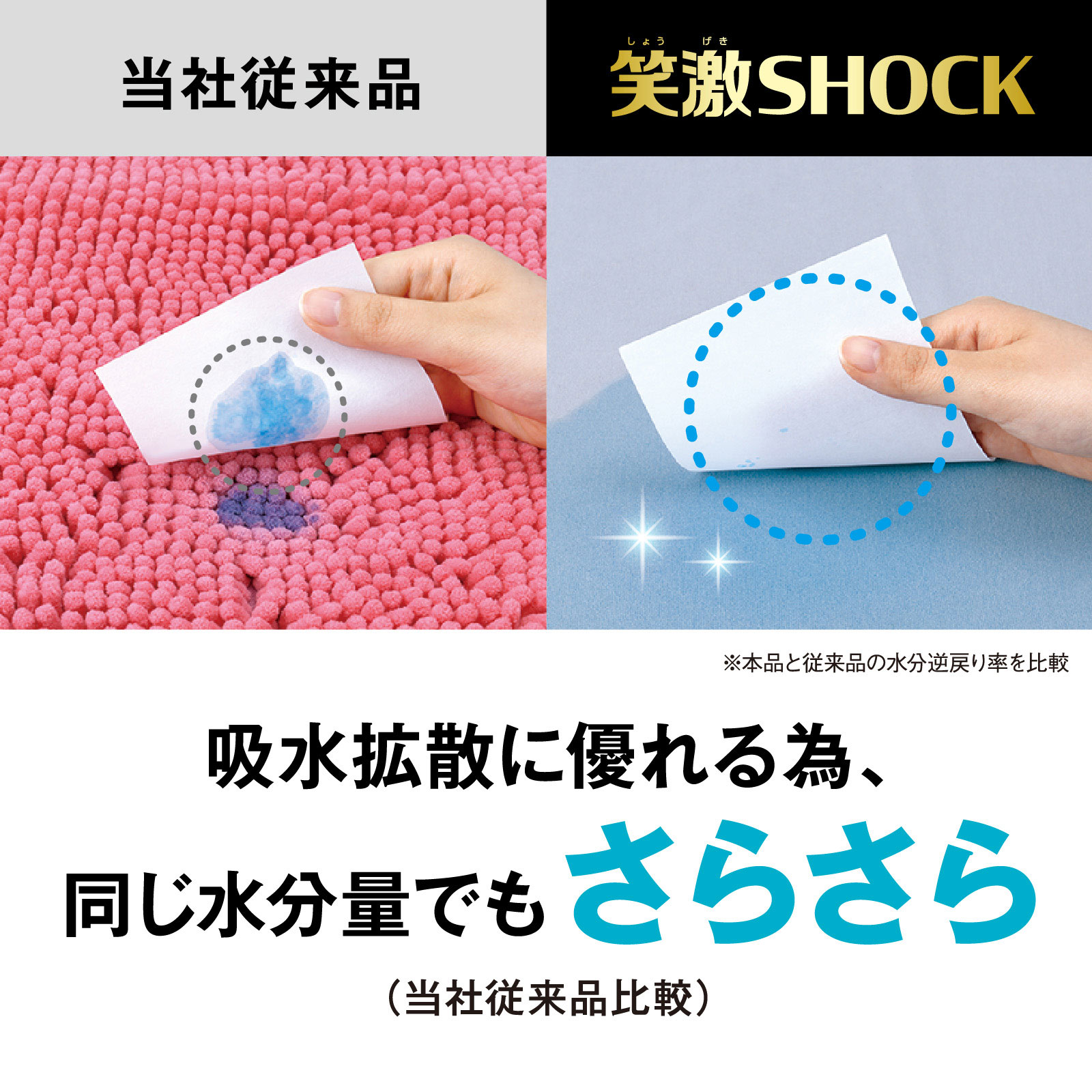 激落ちくん超薄サラサラバスマットＢＥ １枚 レック