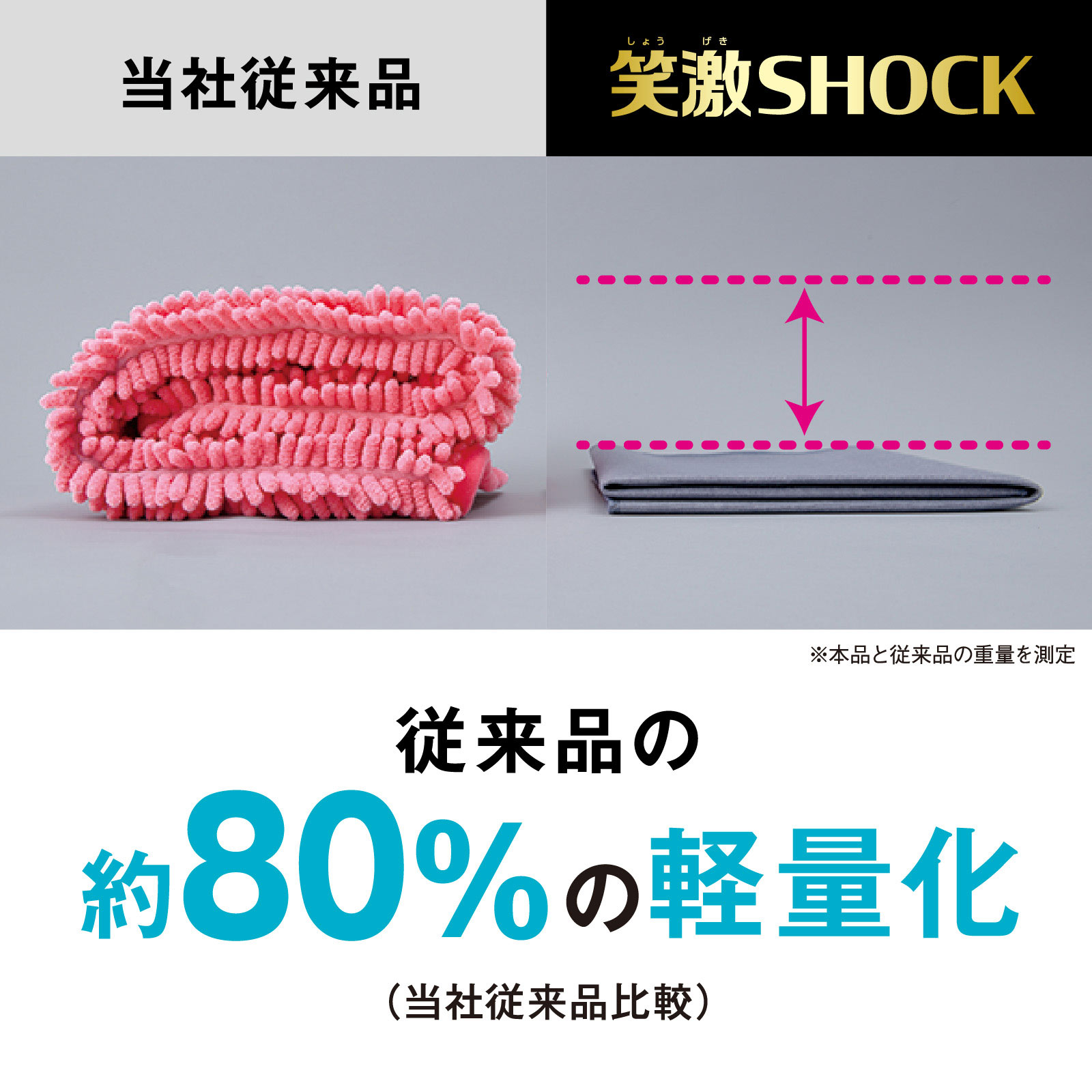 激落ちくん超薄サラサラバスマットBE | マツキヨココカラ