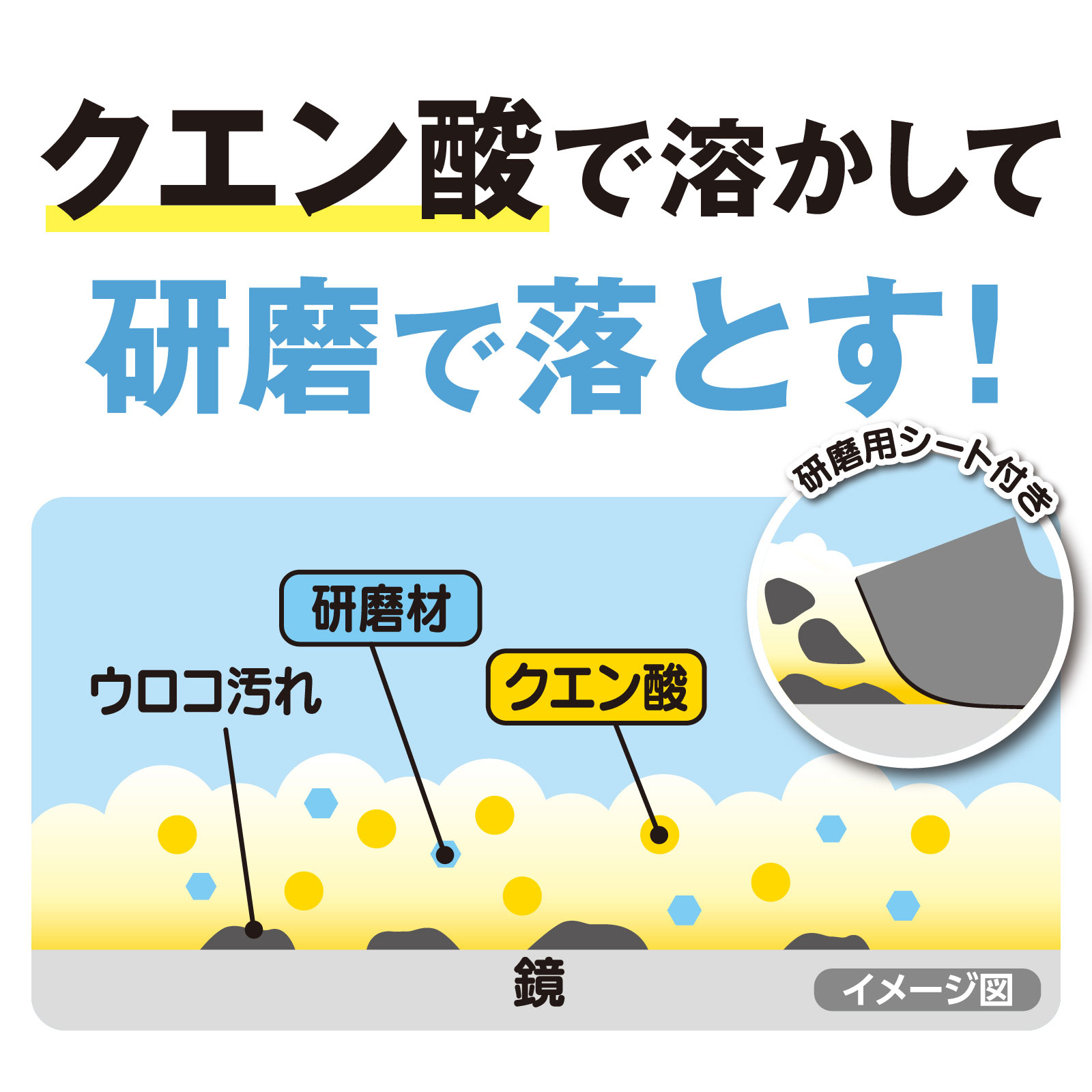 激落ちくんもこもこ泡のウロコ取り 80ml レック